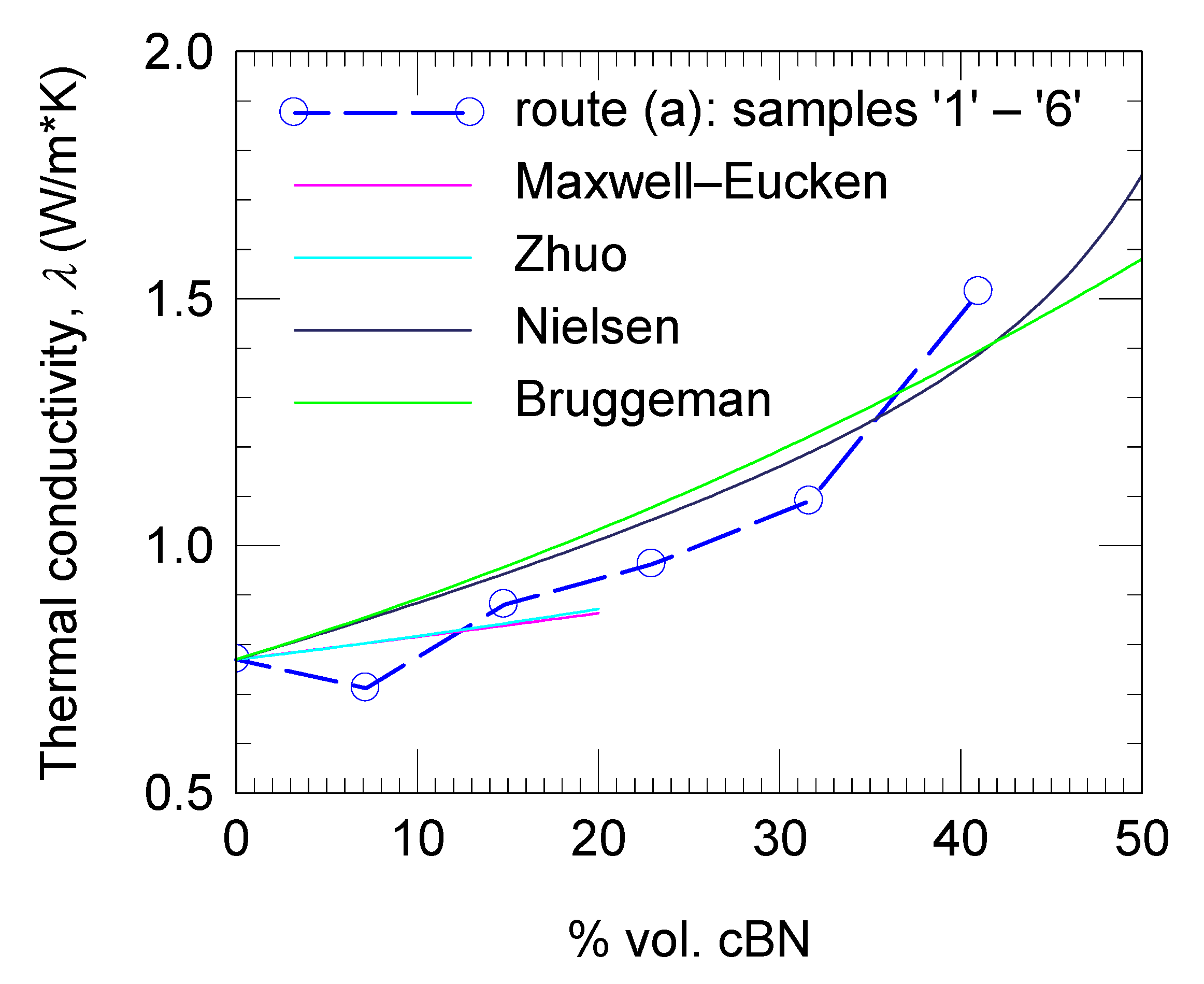 Materials 18 04860 g007