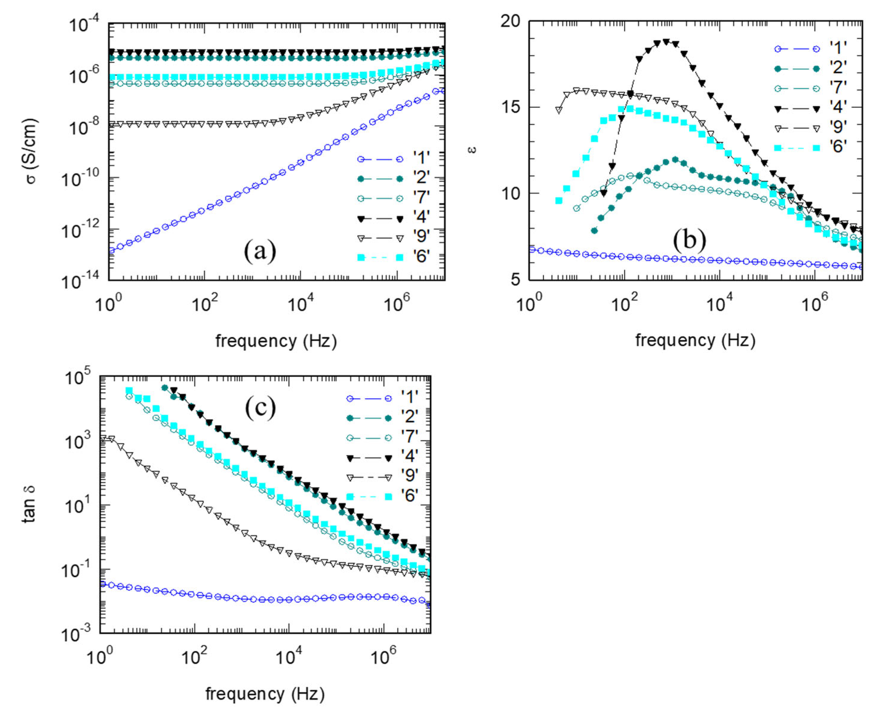 Materials 18 04860 g008