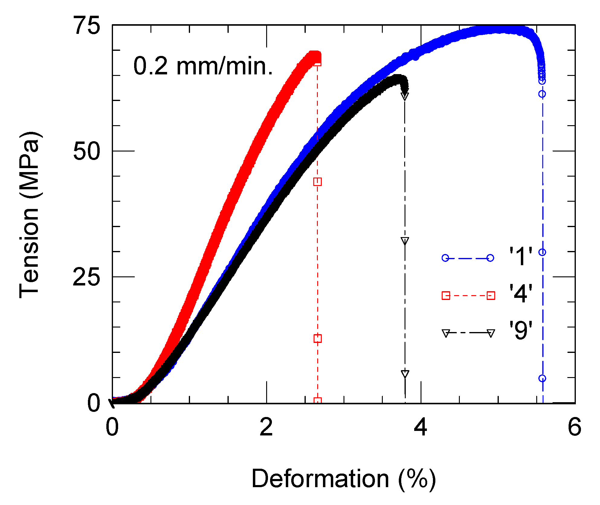 Materials 18 04860 g009