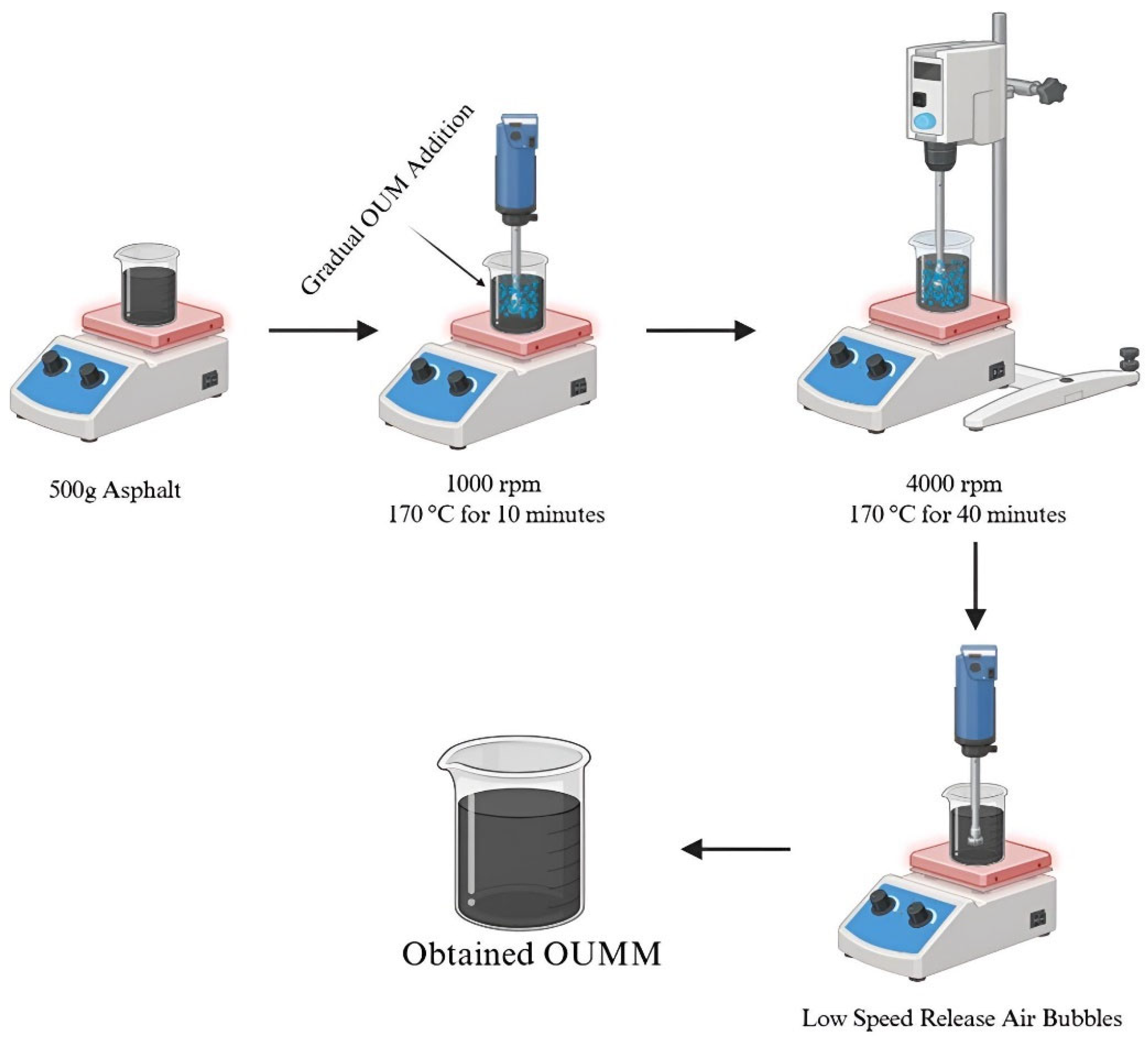 Materials 18 04861 g003