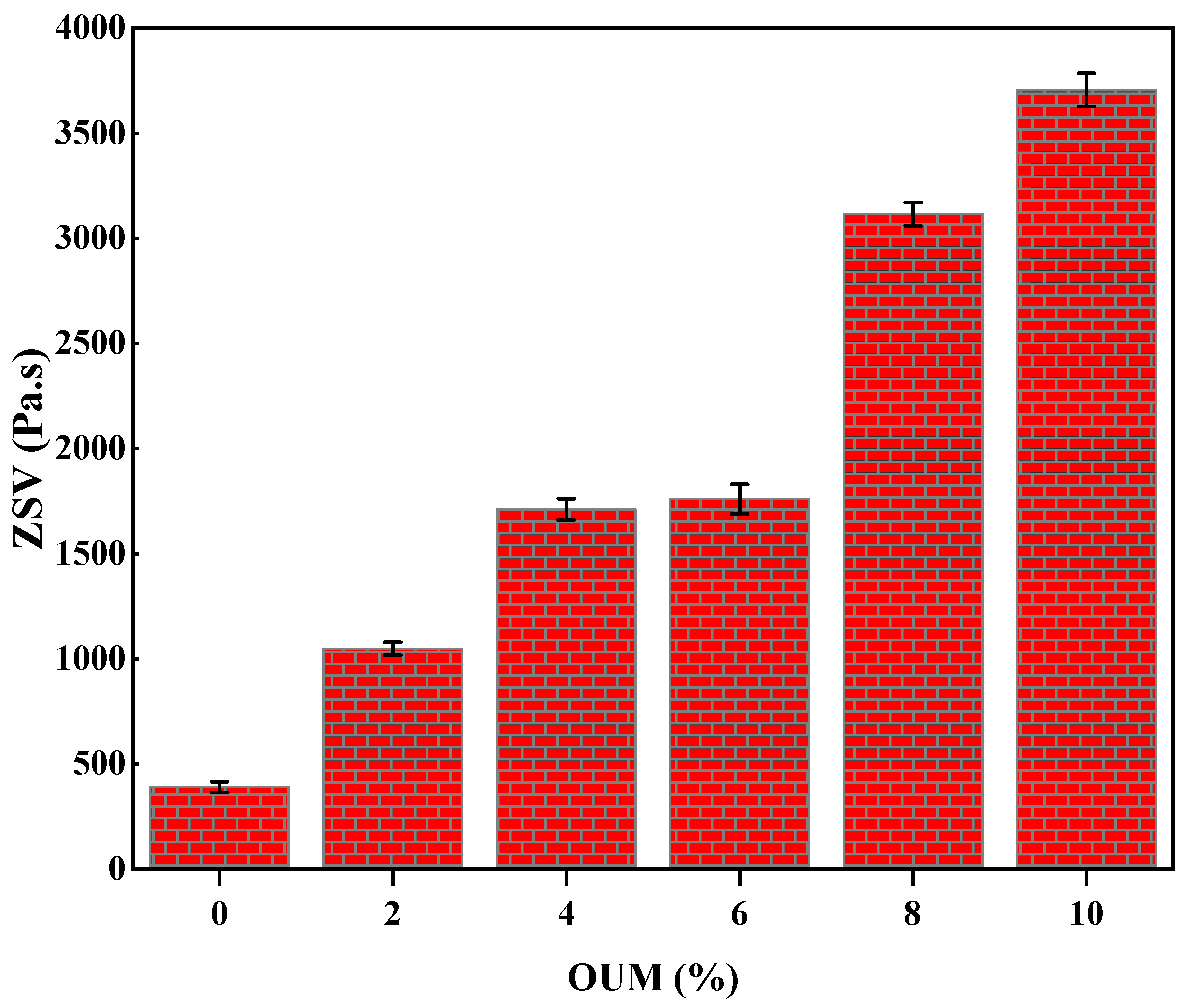 Materials 18 04861 g006