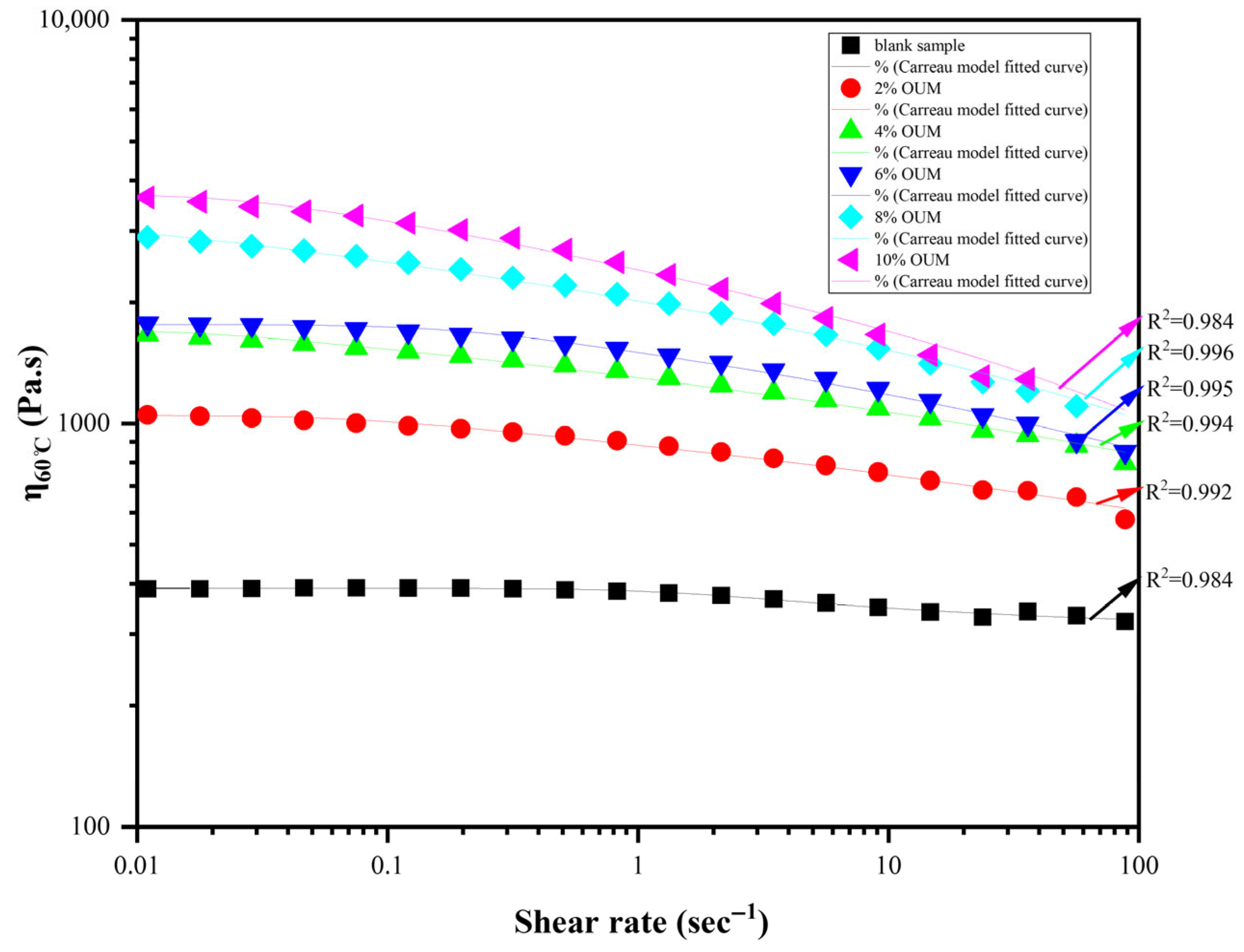 Materials 18 04861 g007