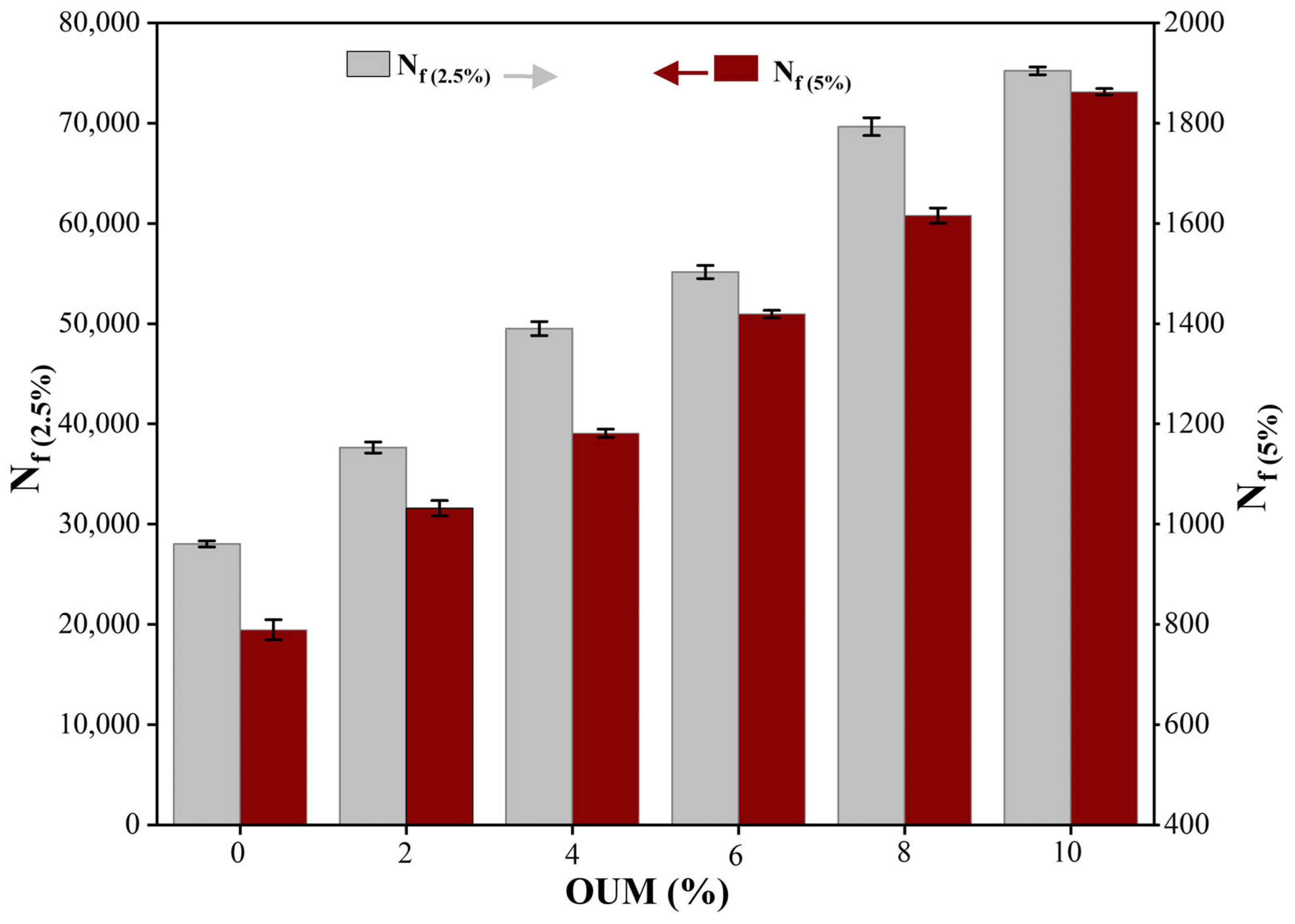 Materials 18 04861 g010