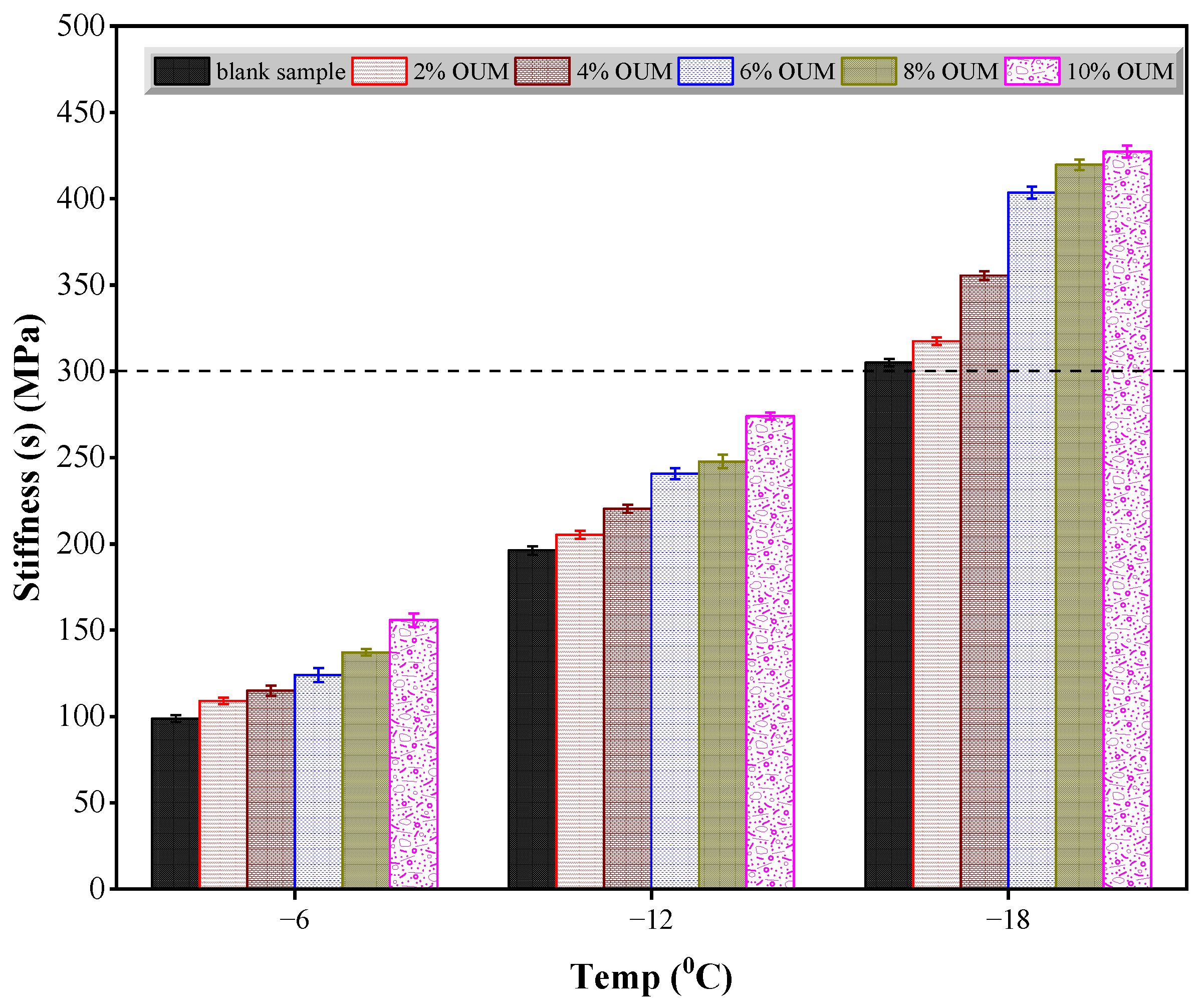 Materials 18 04861 g011