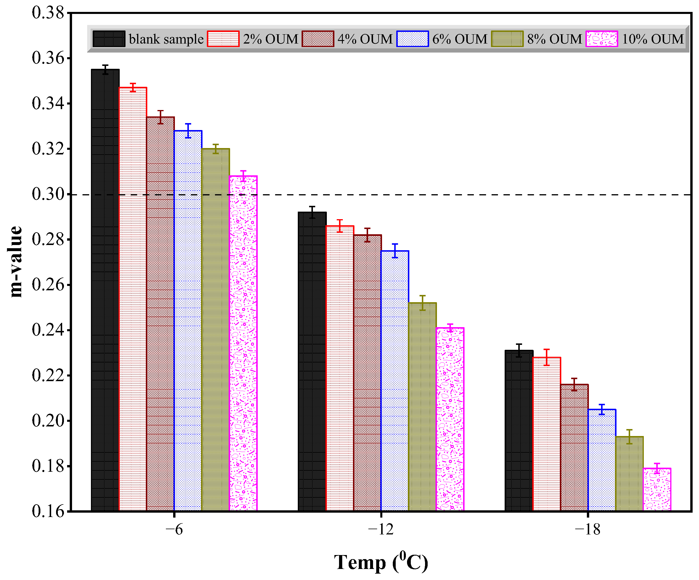 Materials 18 04861 g012