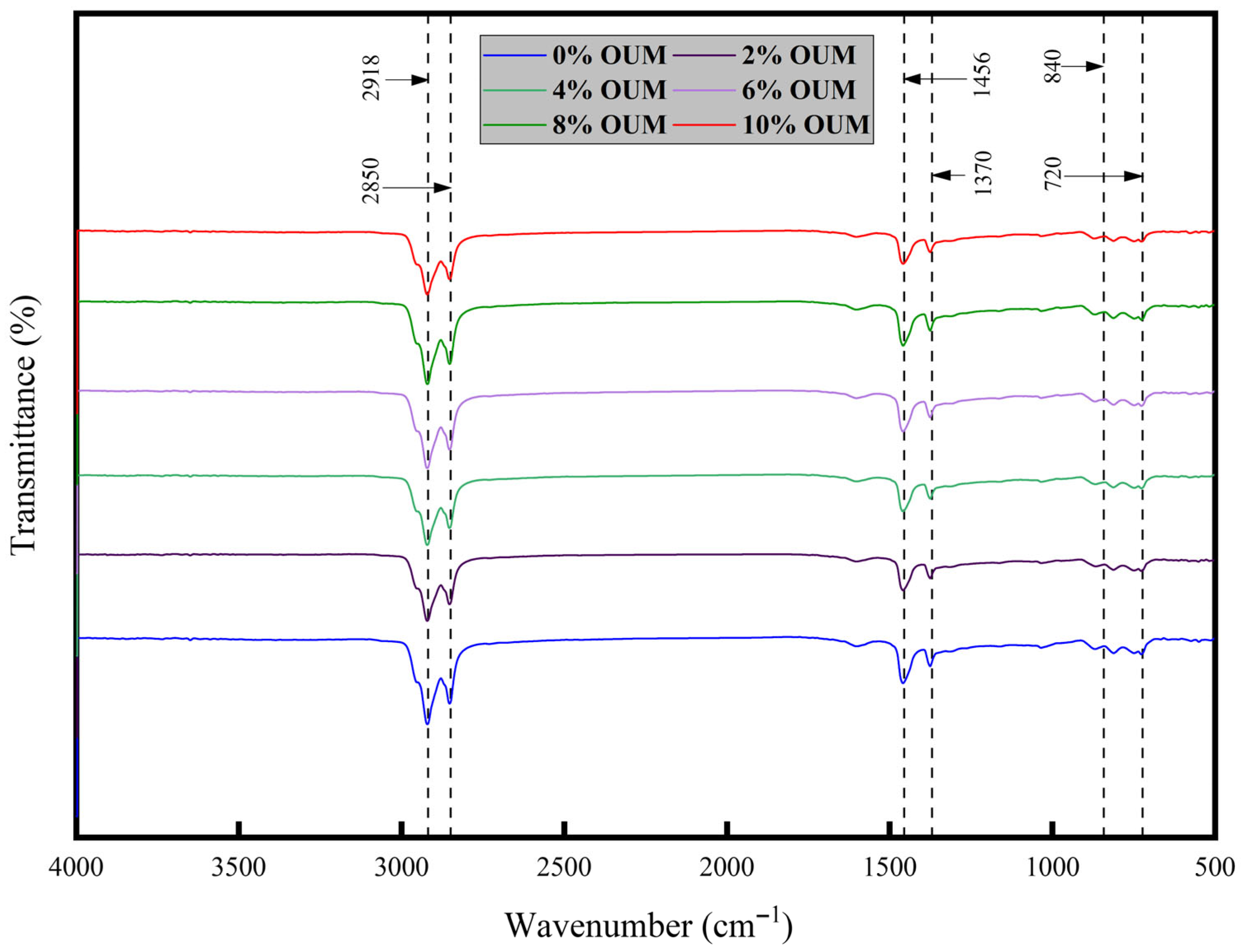 Materials 18 04861 g013