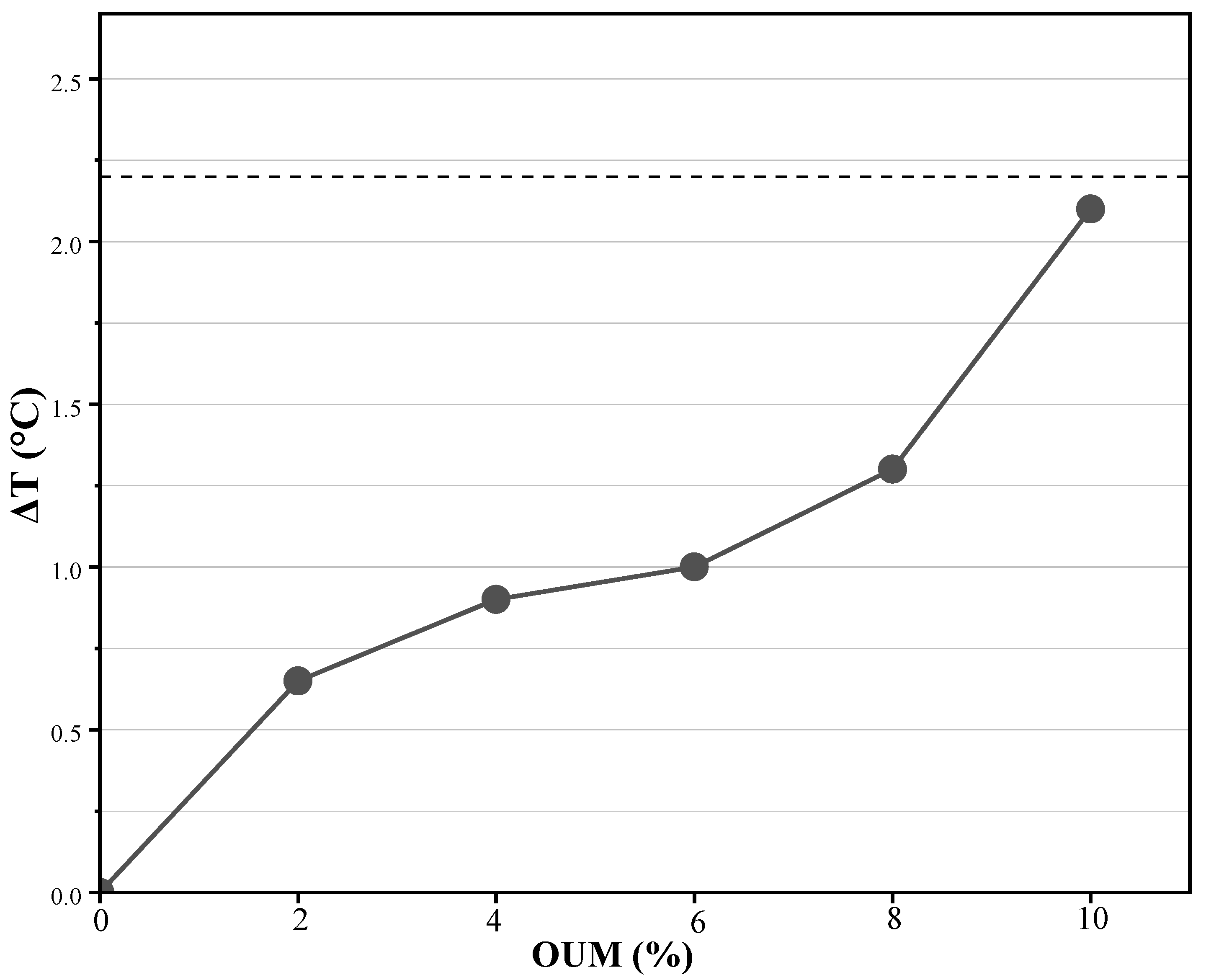 Materials 18 04861 g015