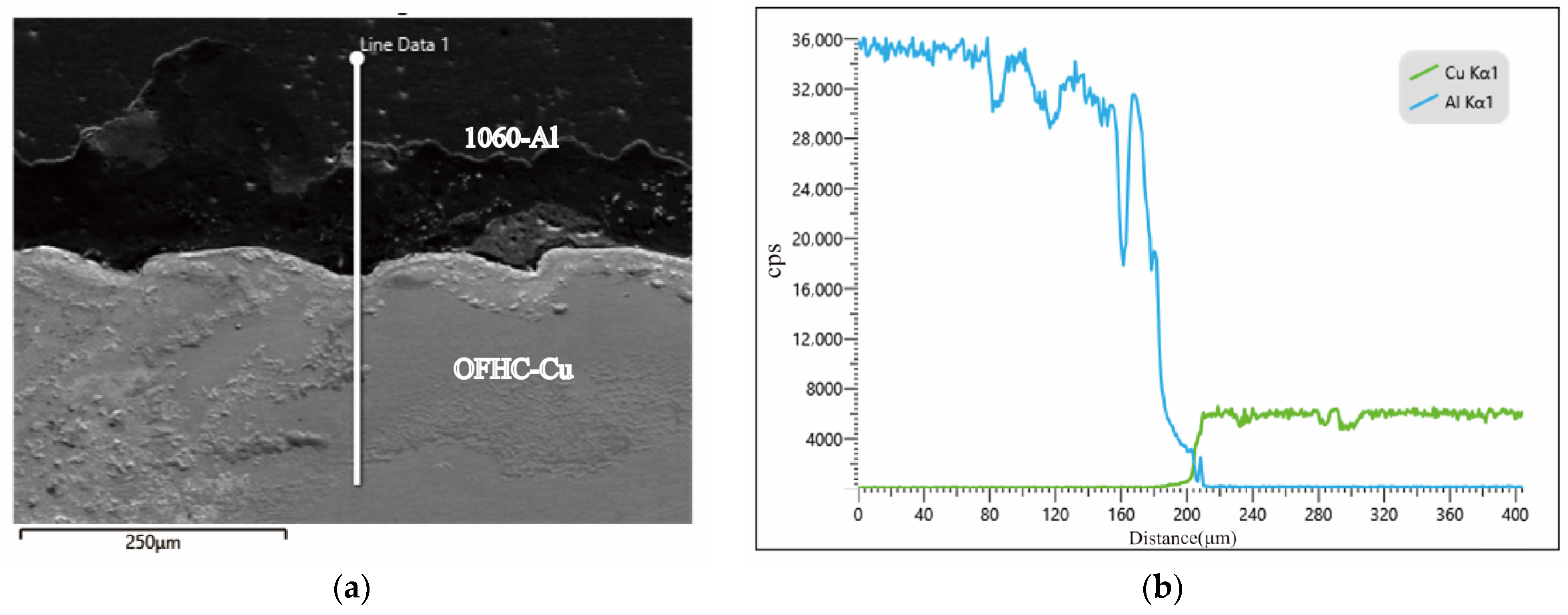 Materials 18 04862 g006 Materials 18 04862 g006