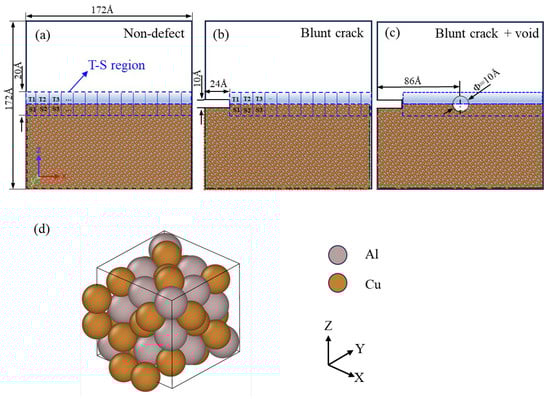 Materials 18 04862 g008