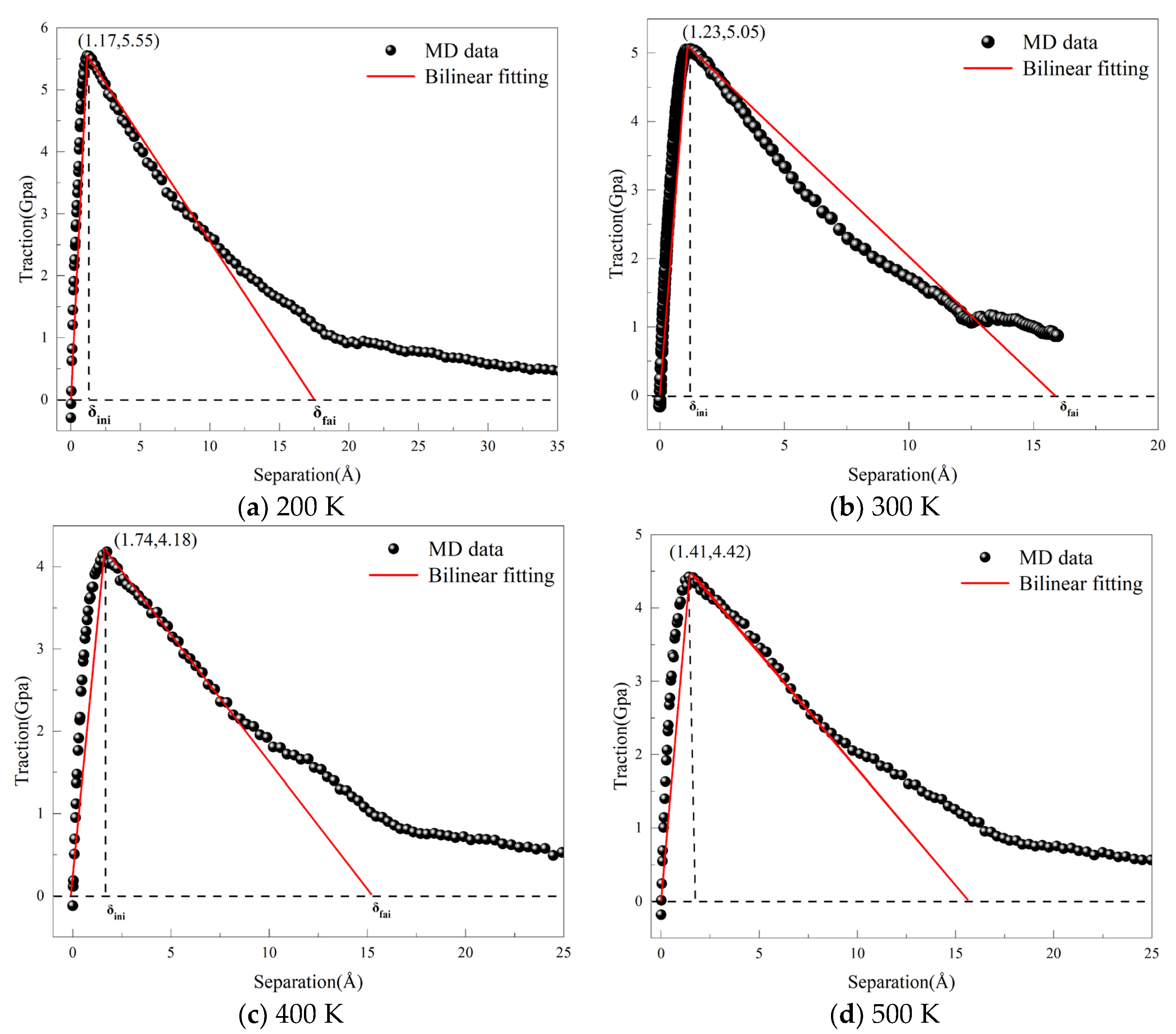 Materials 18 04862 g014 Materials 18 04862 g014