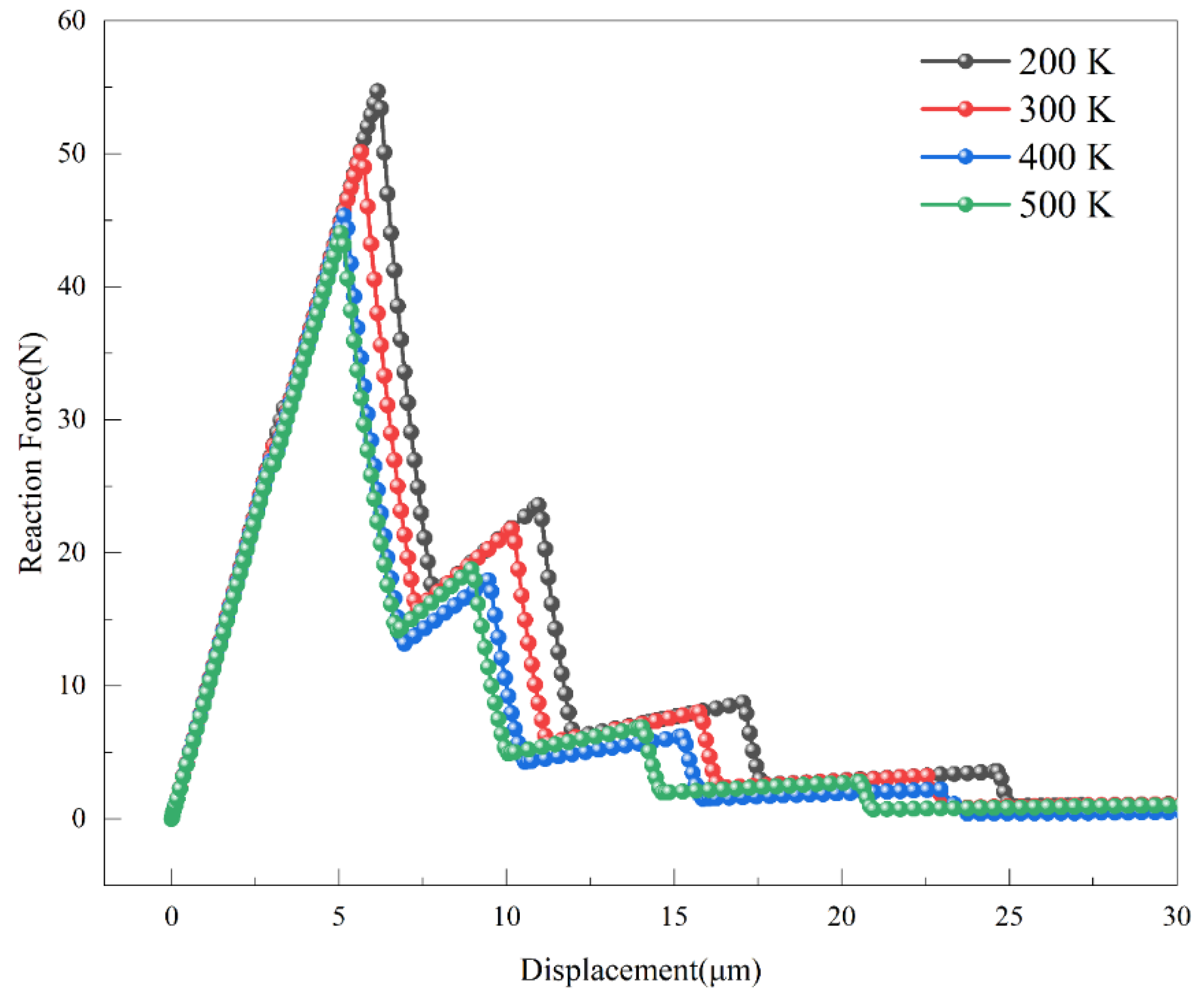 Materials 18 04862 g016 Materials 18 04862 g016