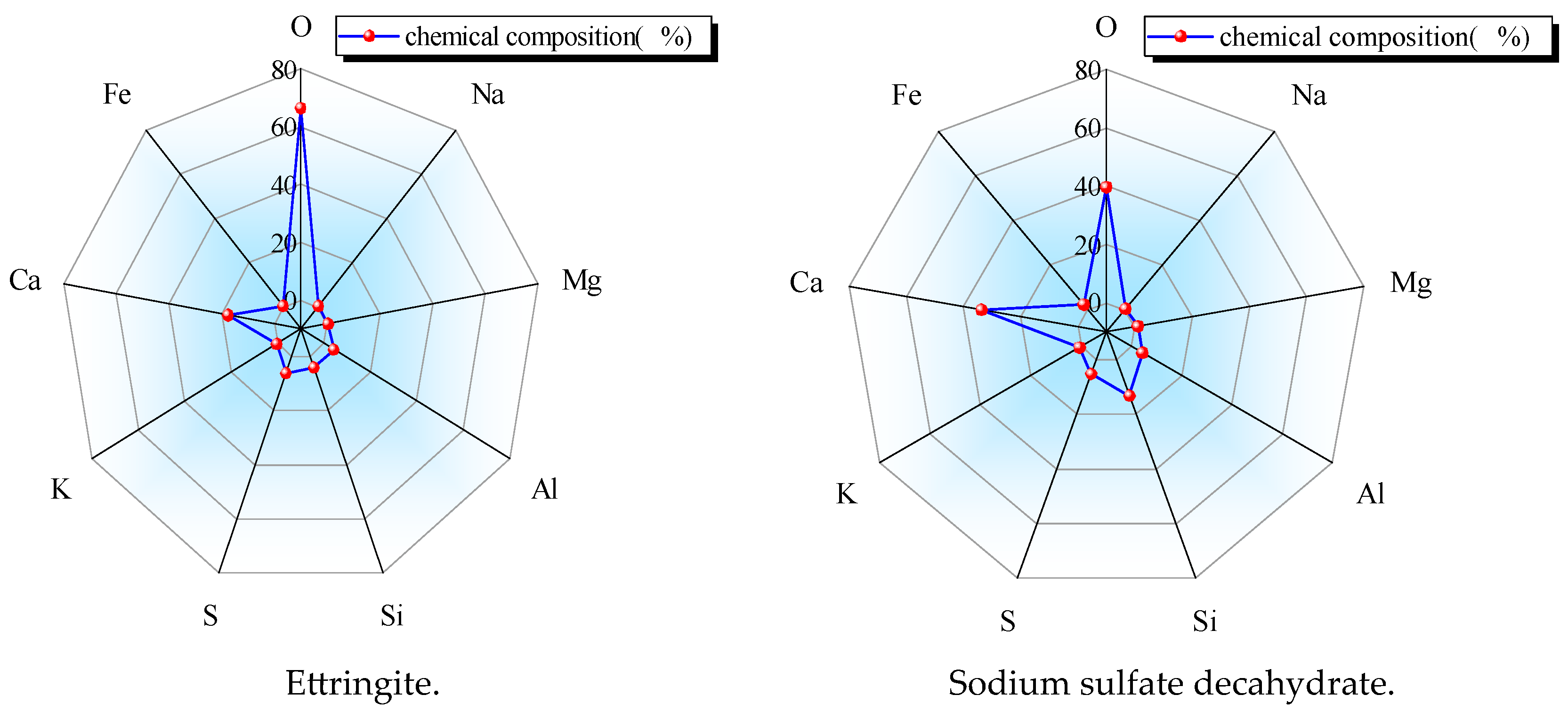 Materials 18 04863 g008 Materials 18 04863 g008
