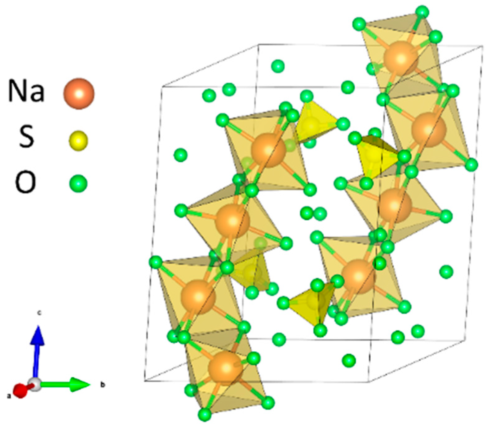Materials 18 04863 g010 Materials 18 04863 g010