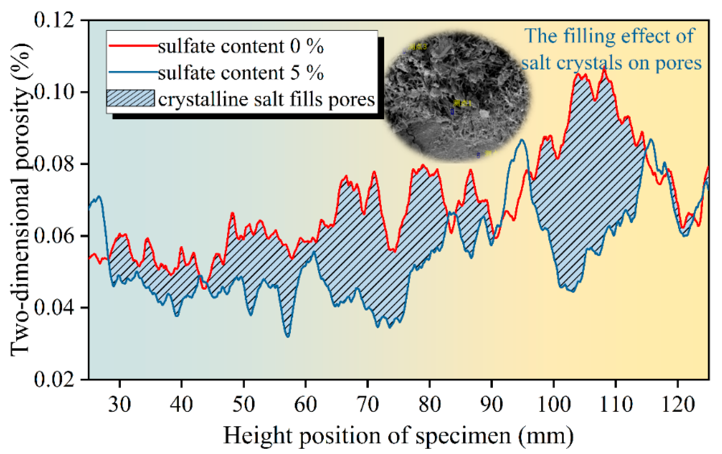 Materials 18 04863 g012 Materials 18 04863 g012