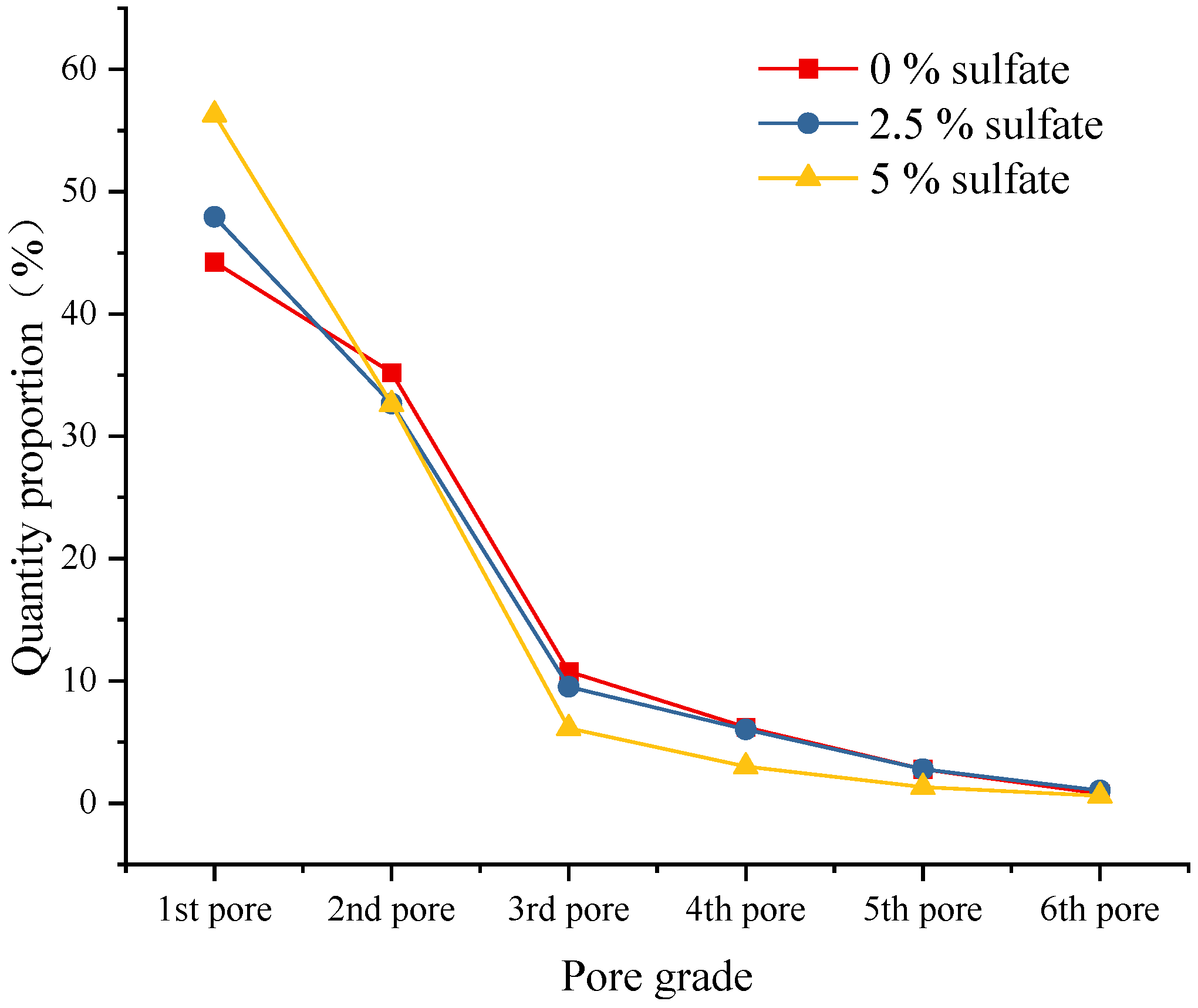 Materials 18 04863 g014 Materials 18 04863 g014