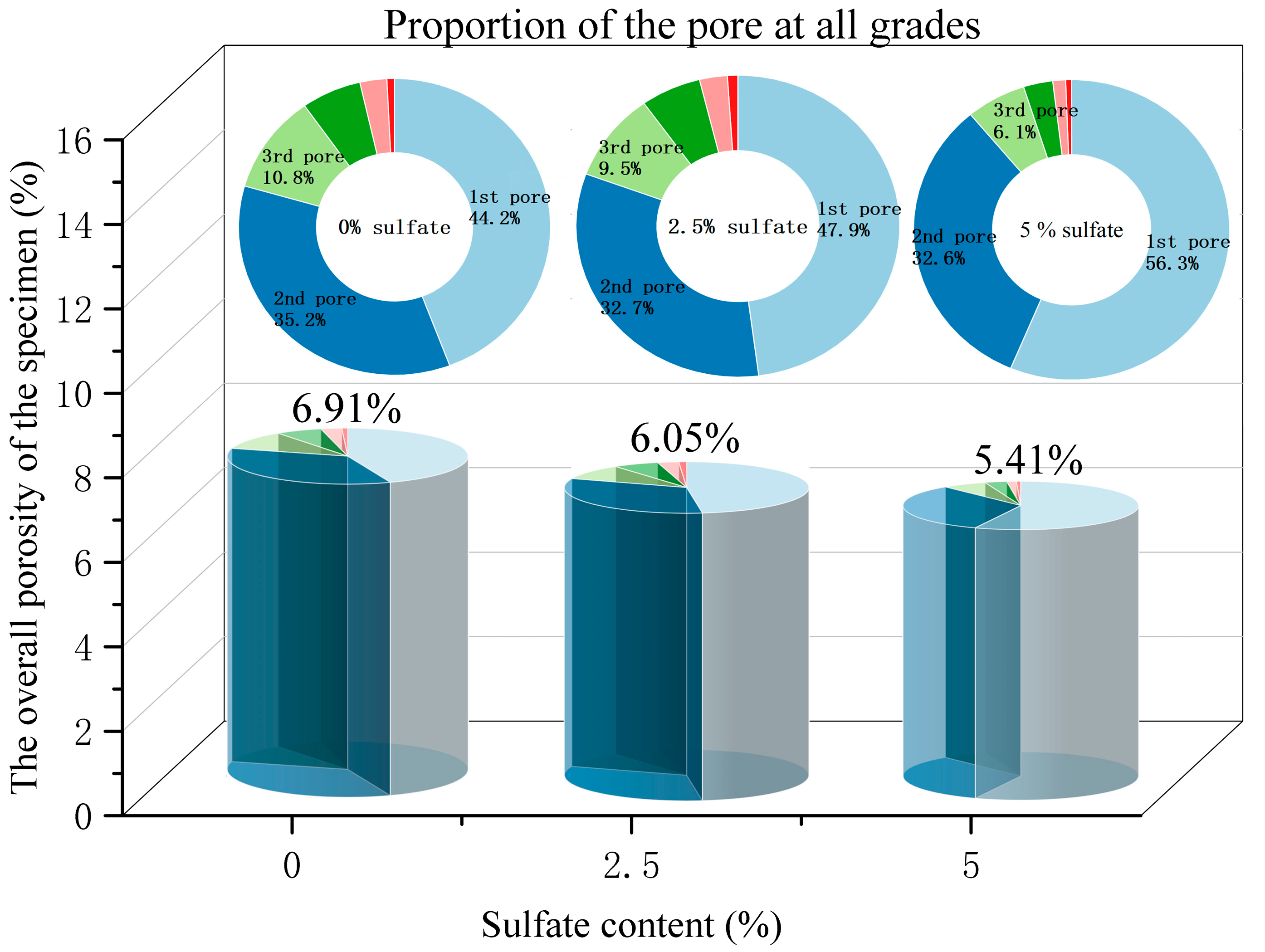 Materials 18 04863 g015 Materials 18 04863 g015