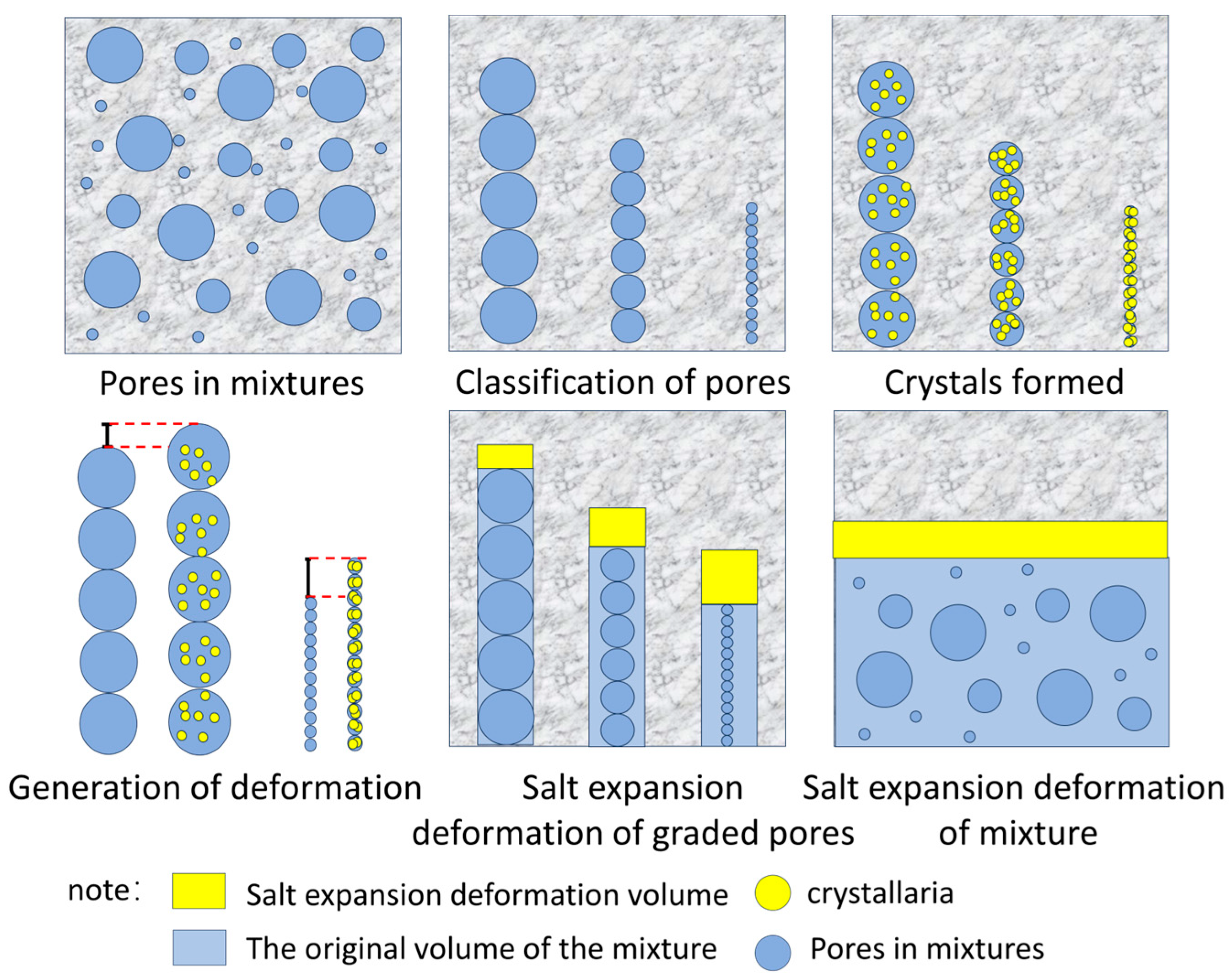 Materials 18 04863 g016 Materials 18 04863 g016