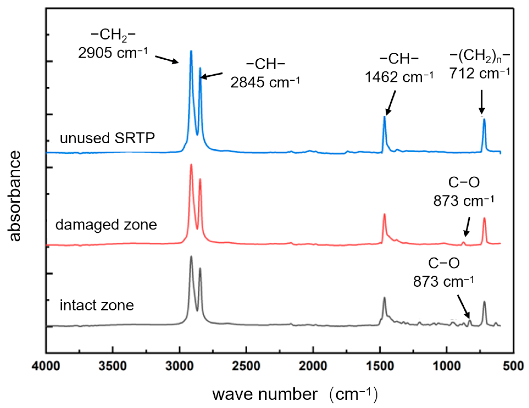 Materials 18 04865 g012