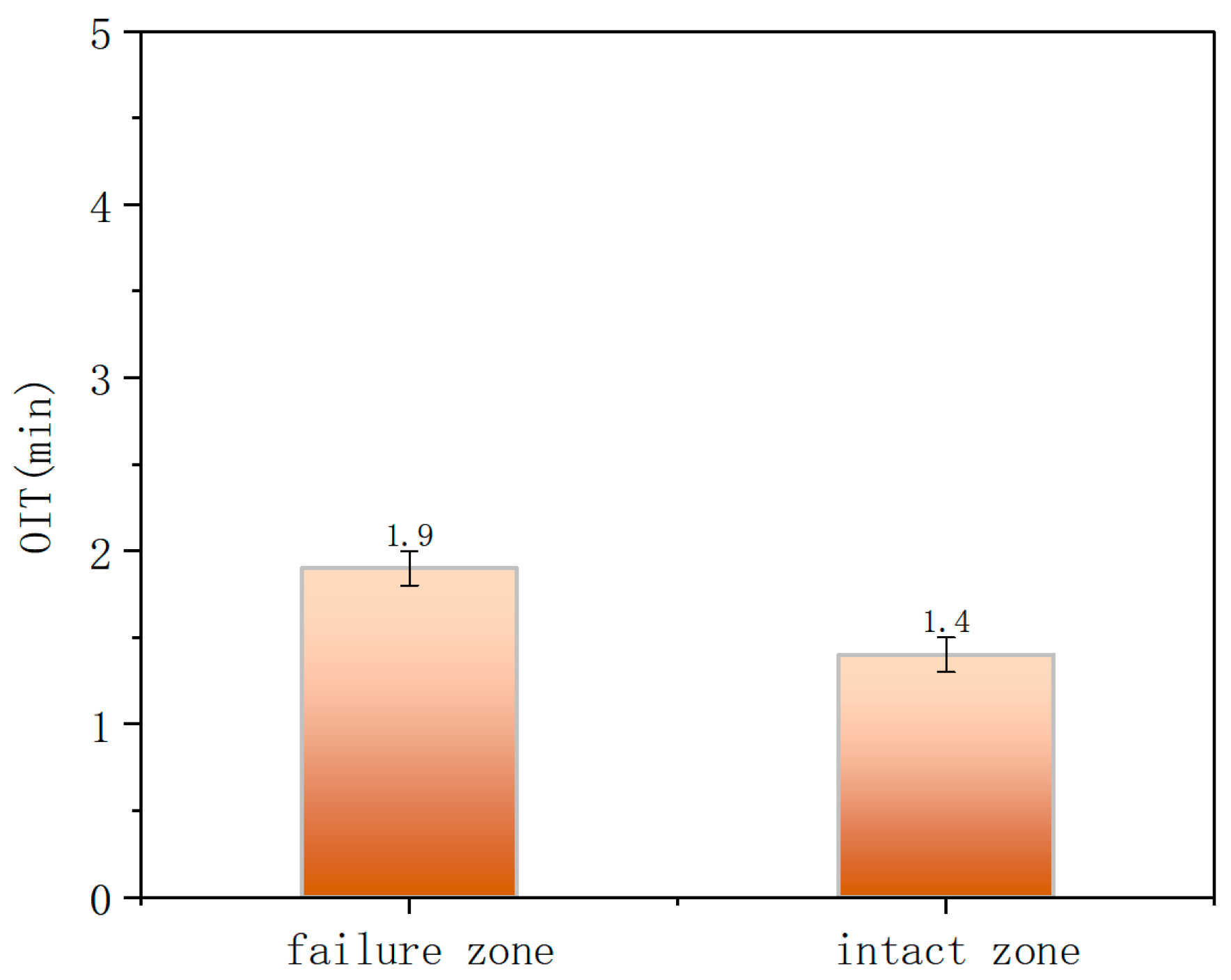 Materials 18 04865 g013