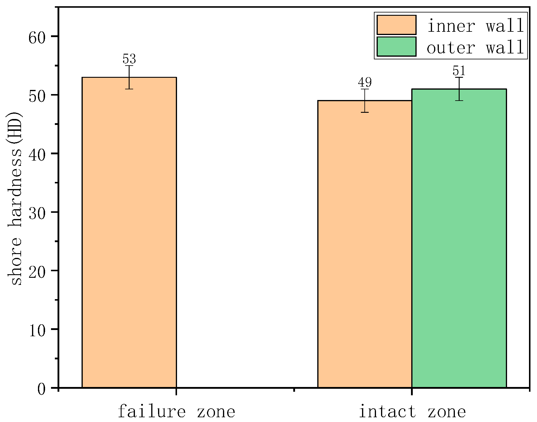 Materials 18 04865 g014