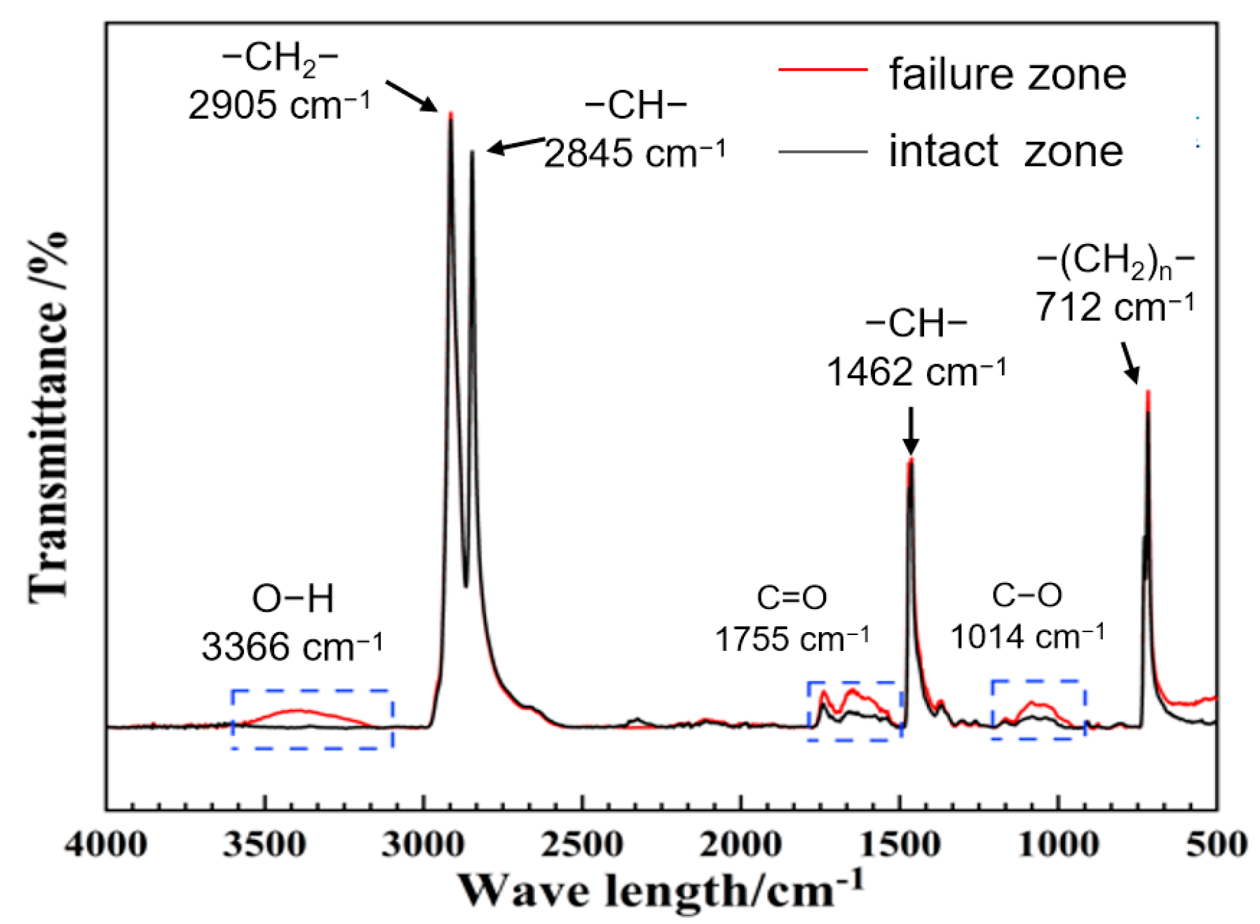 Materials 18 04865 g019