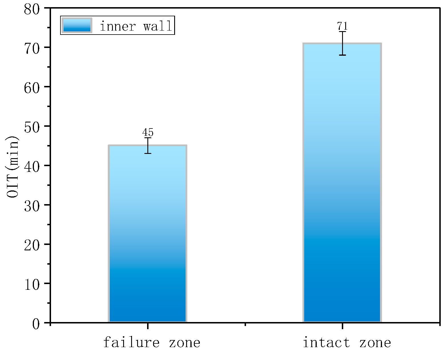 Materials 18 04865 g020