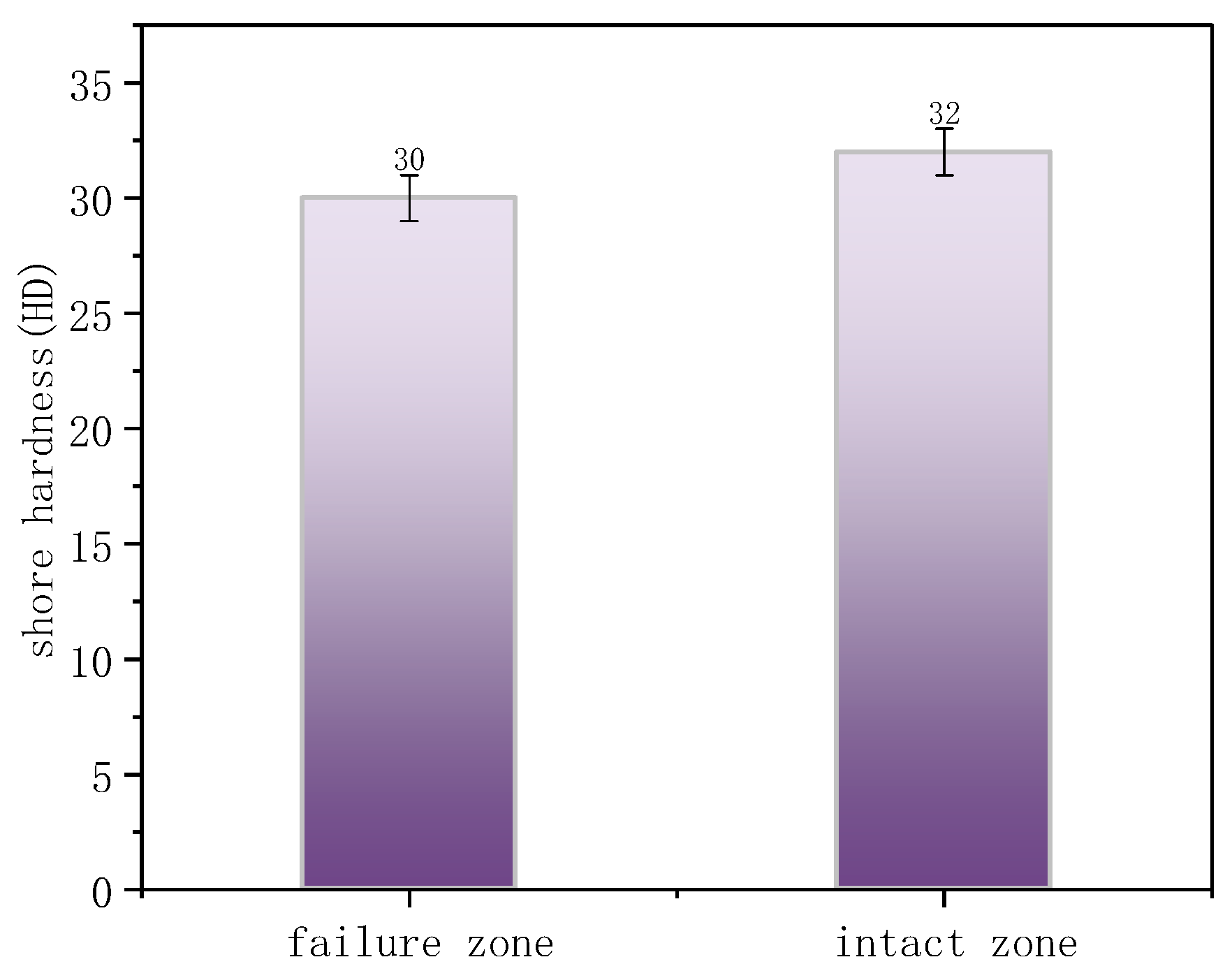 Materials 18 04865 g021