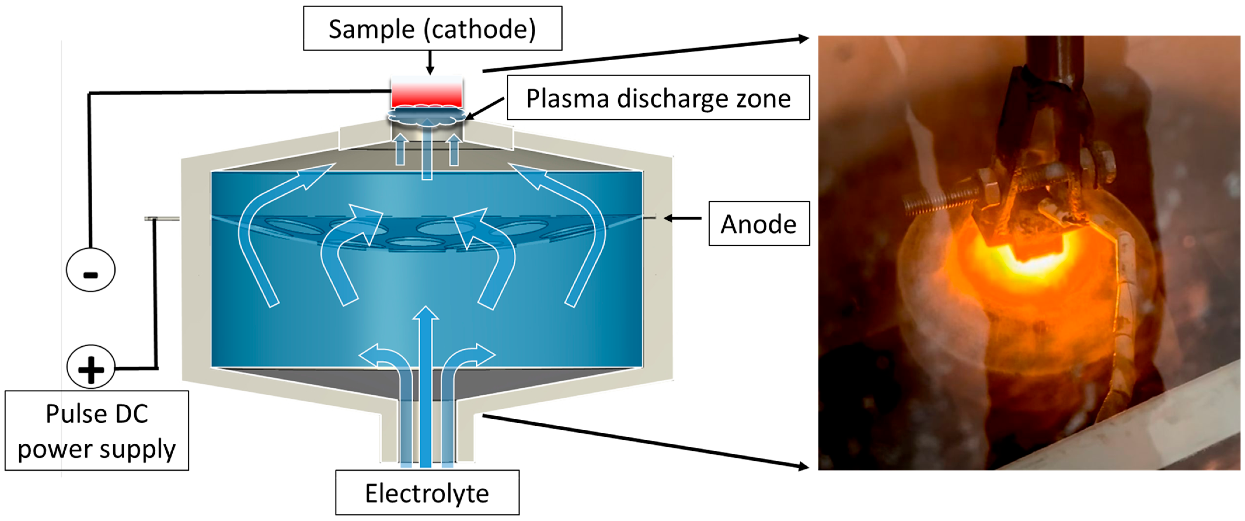 Materials 18 04867 g001