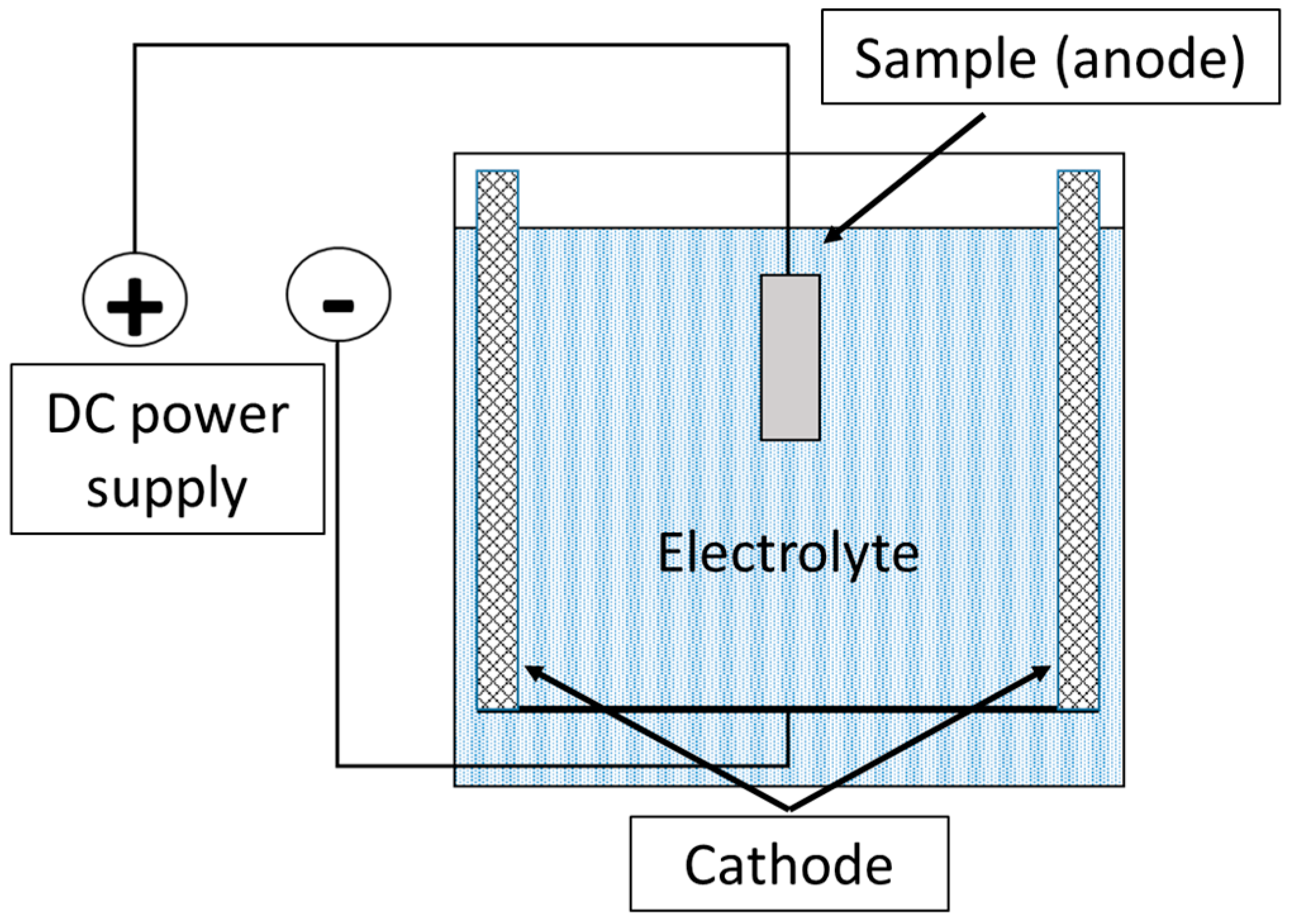Materials 18 04867 g002