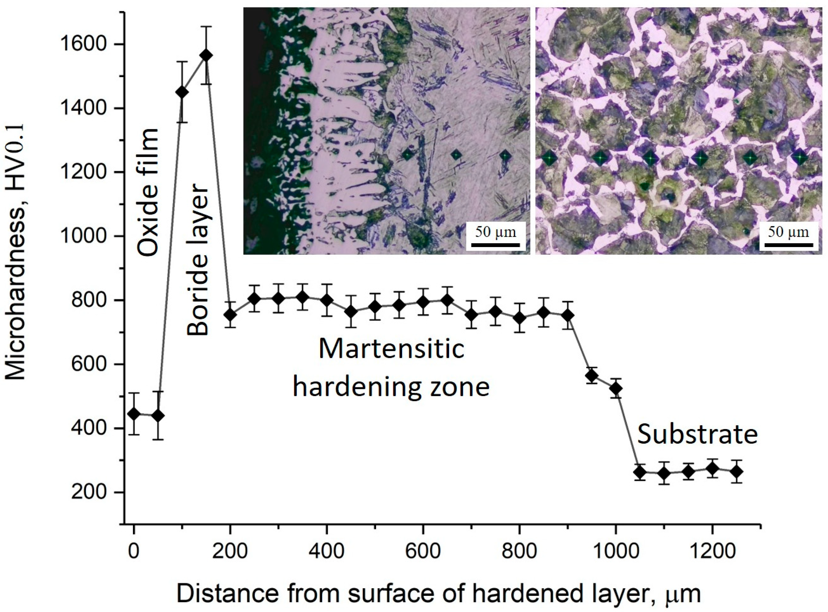 Materials 18 04867 g007