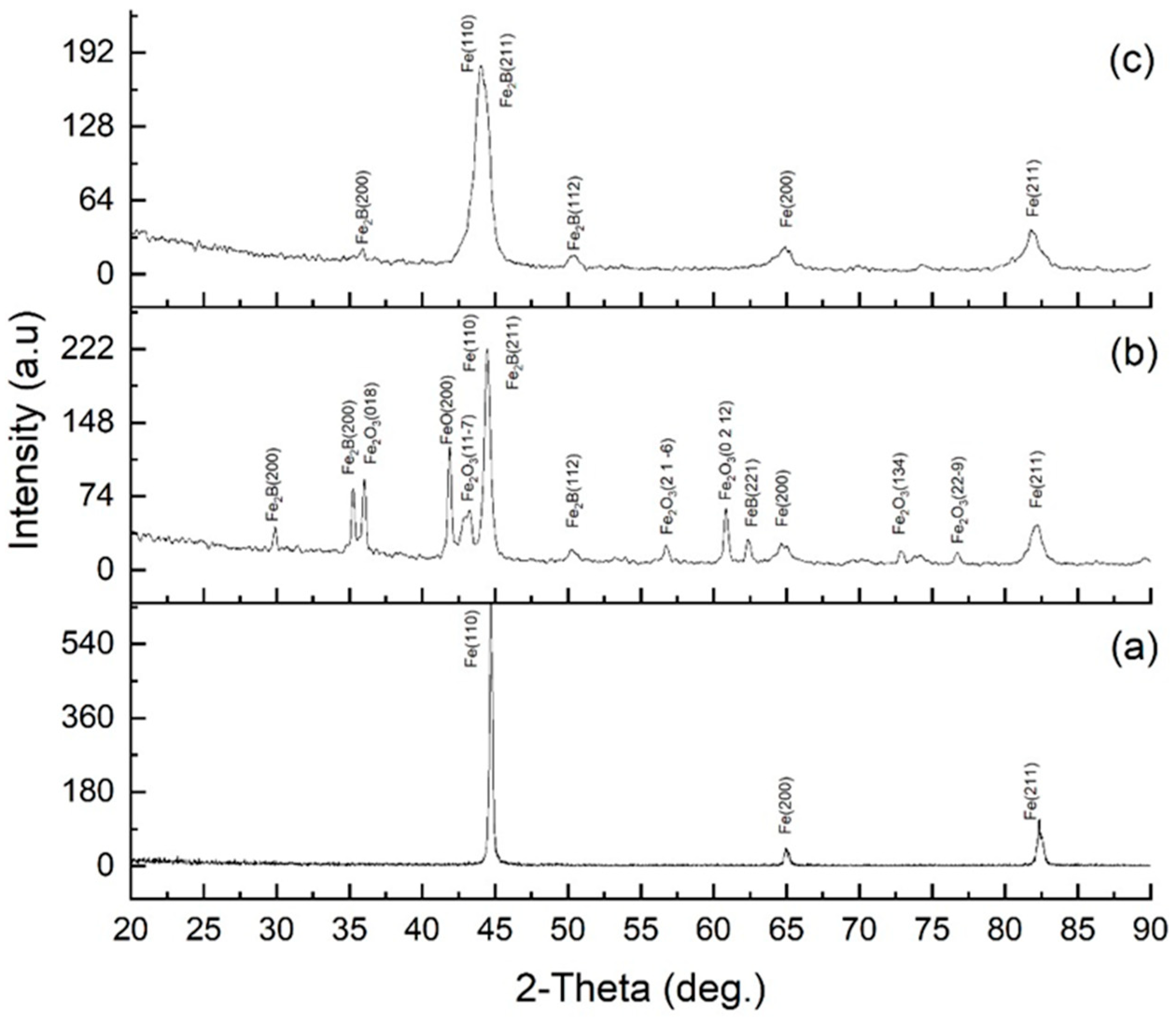Materials 18 04867 g008