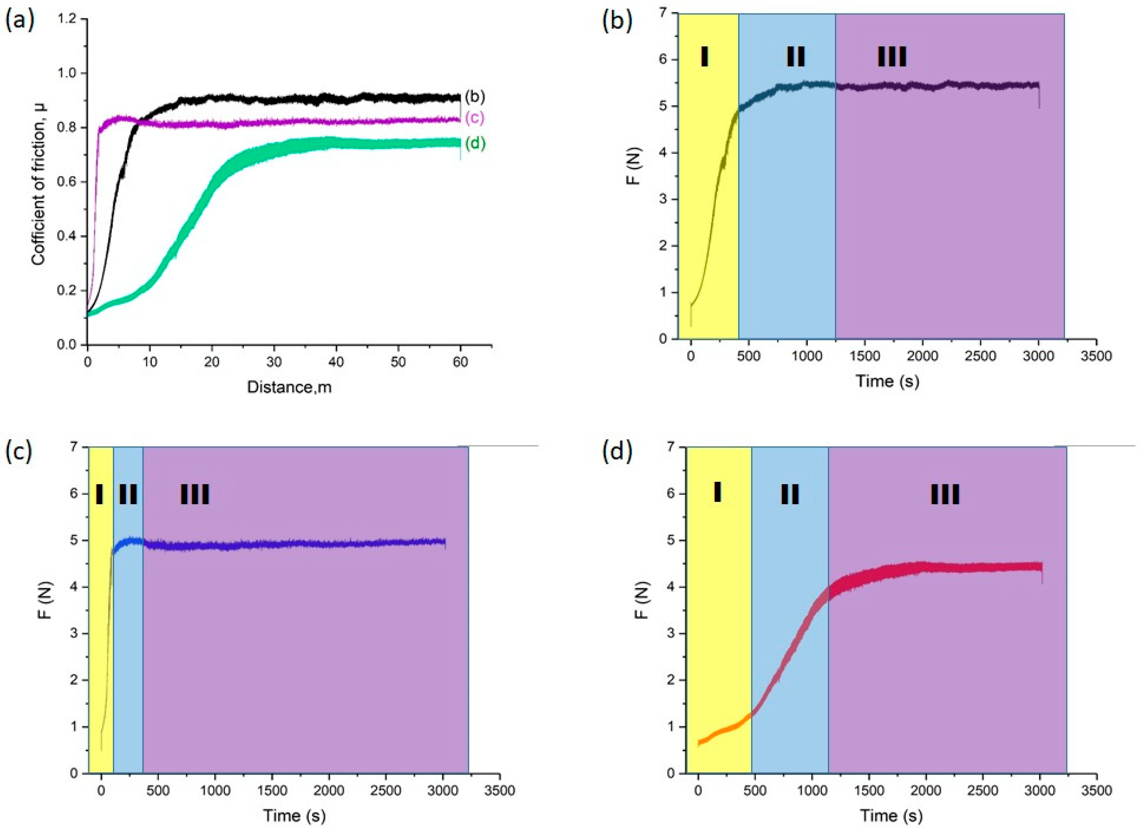 Materials 18 04867 g009