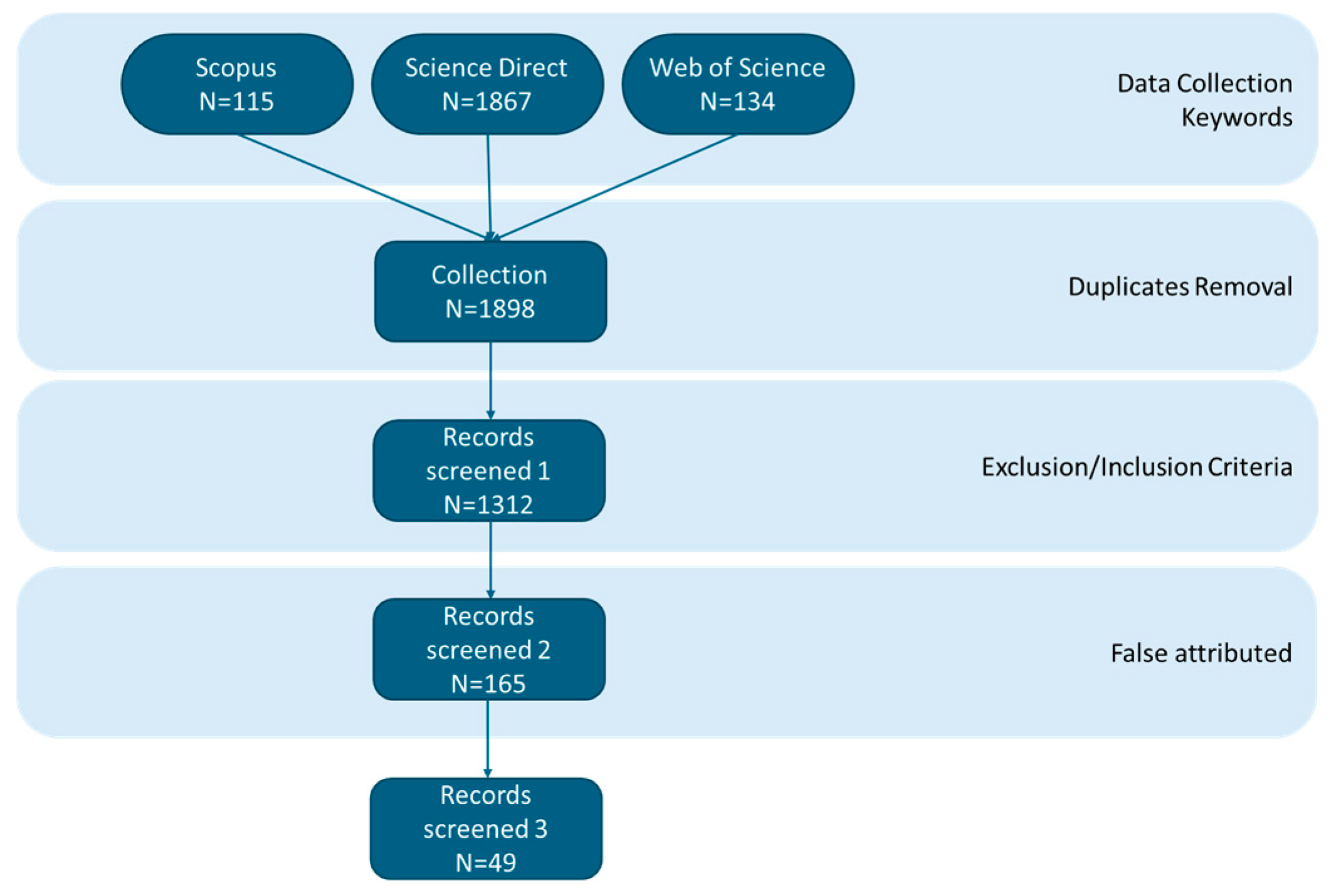 Materials 18 04870 g001