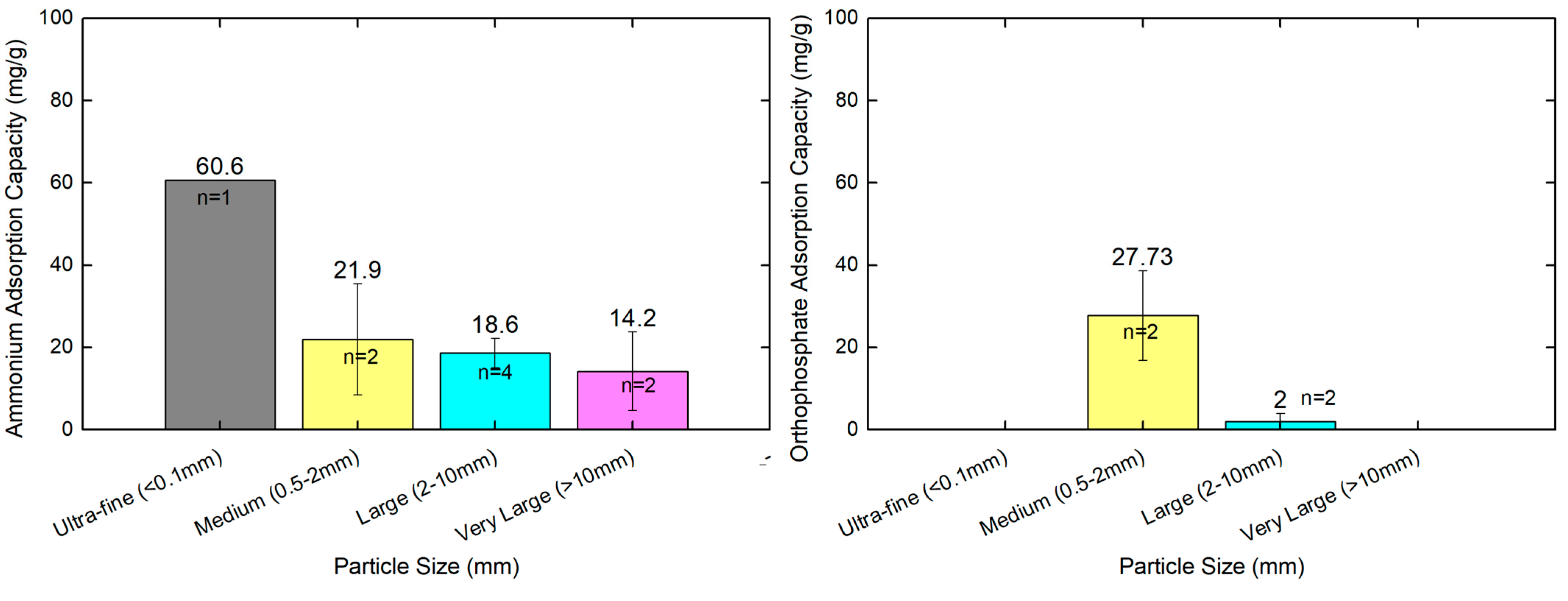 Materials 18 04870 g006