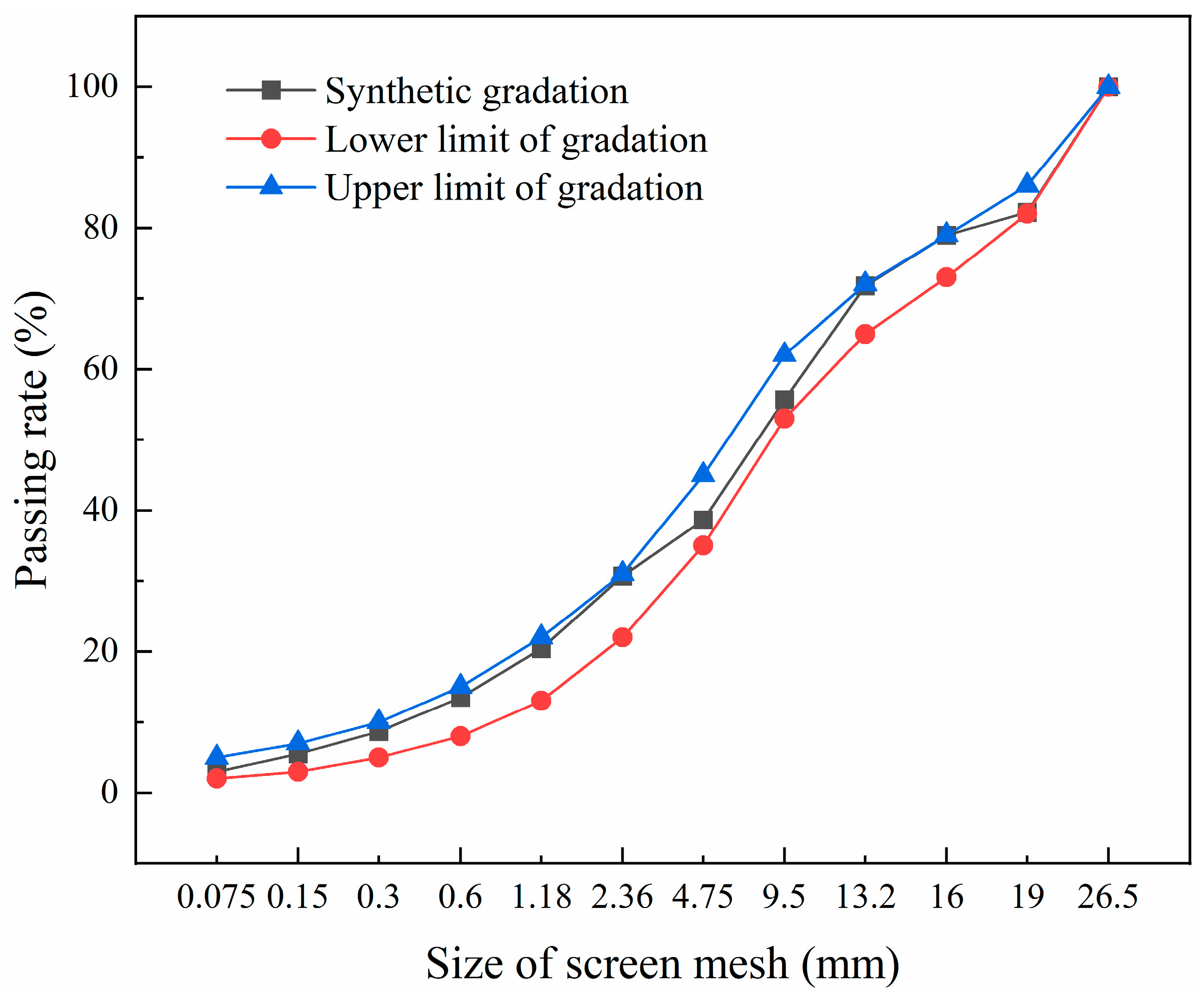 Materials 18 04874 g002 Materials 18 04874 g002