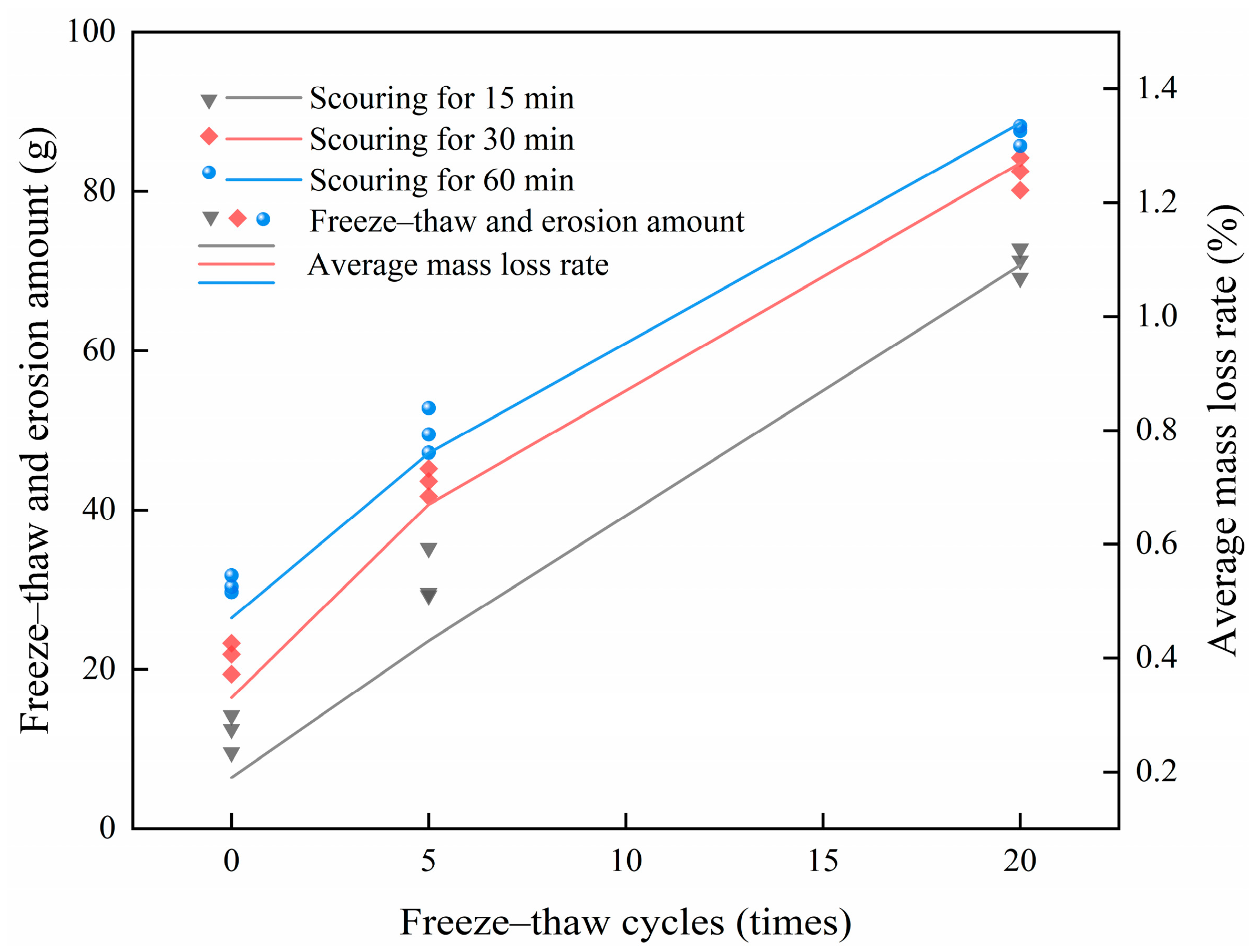 Materials 18 04874 g005 Materials 18 04874 g005