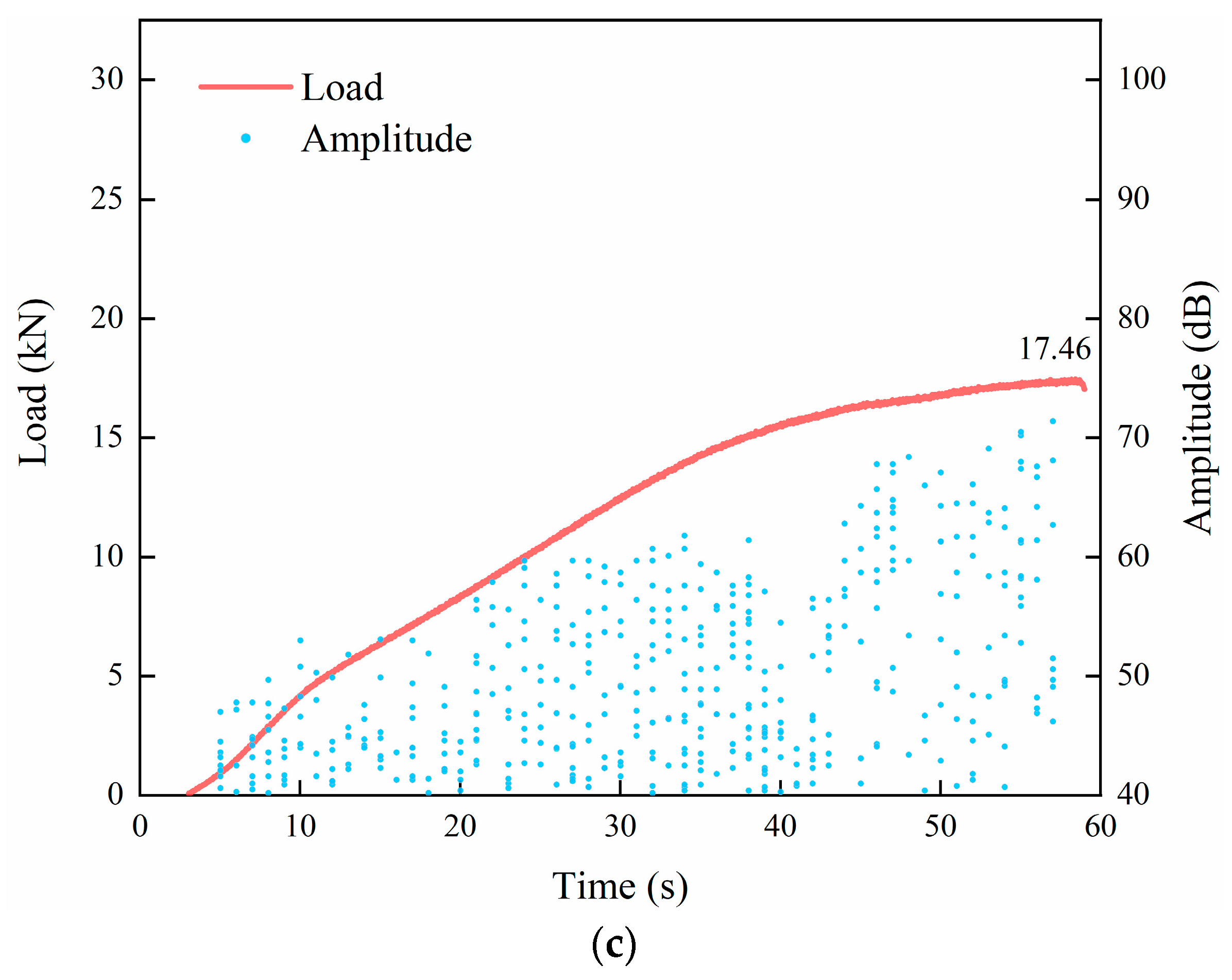 Materials 18 04874 g007b Materials 18 04874 g007b