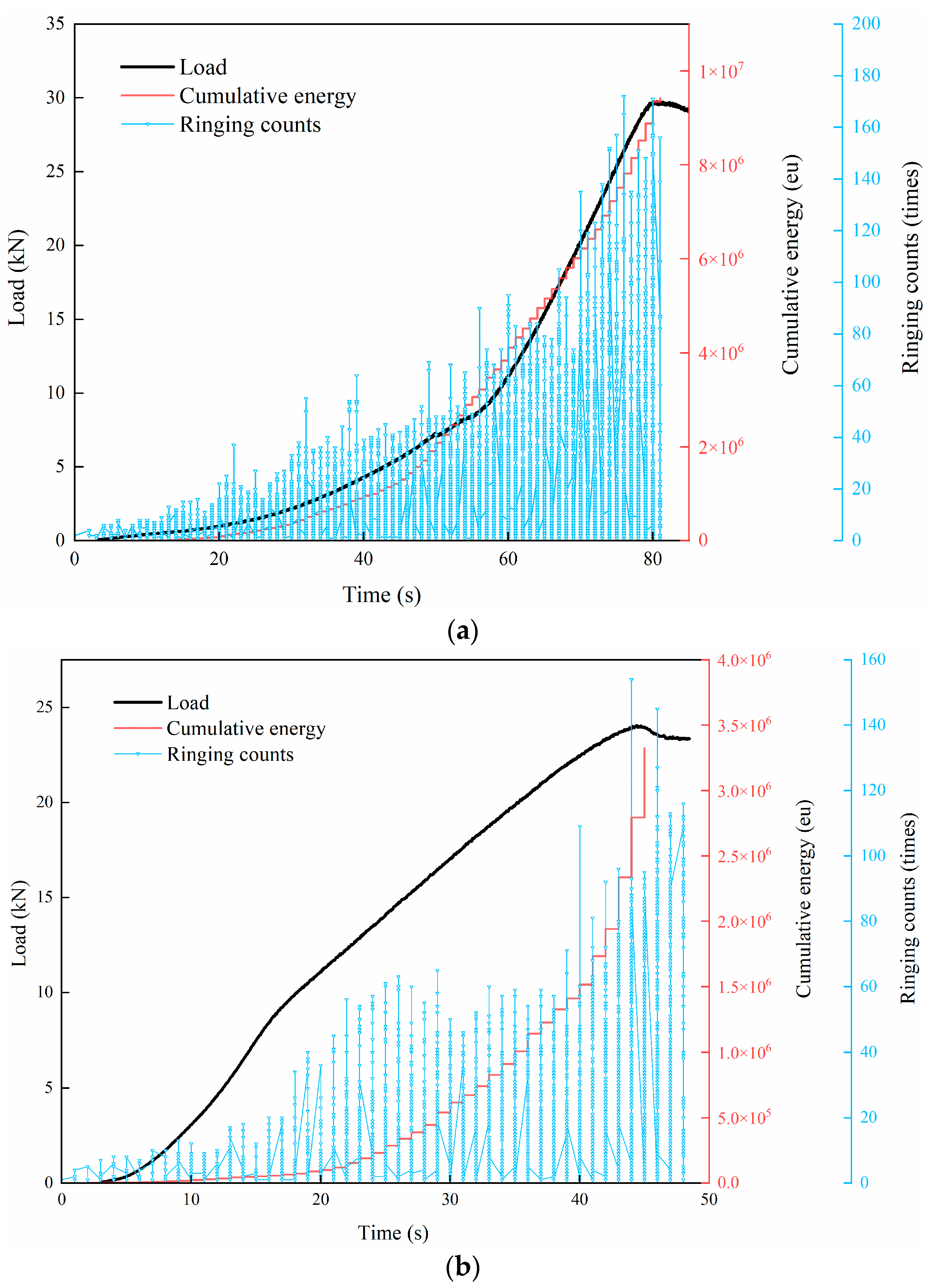 Materials 18 04874 g008a Materials 18 04874 g008a