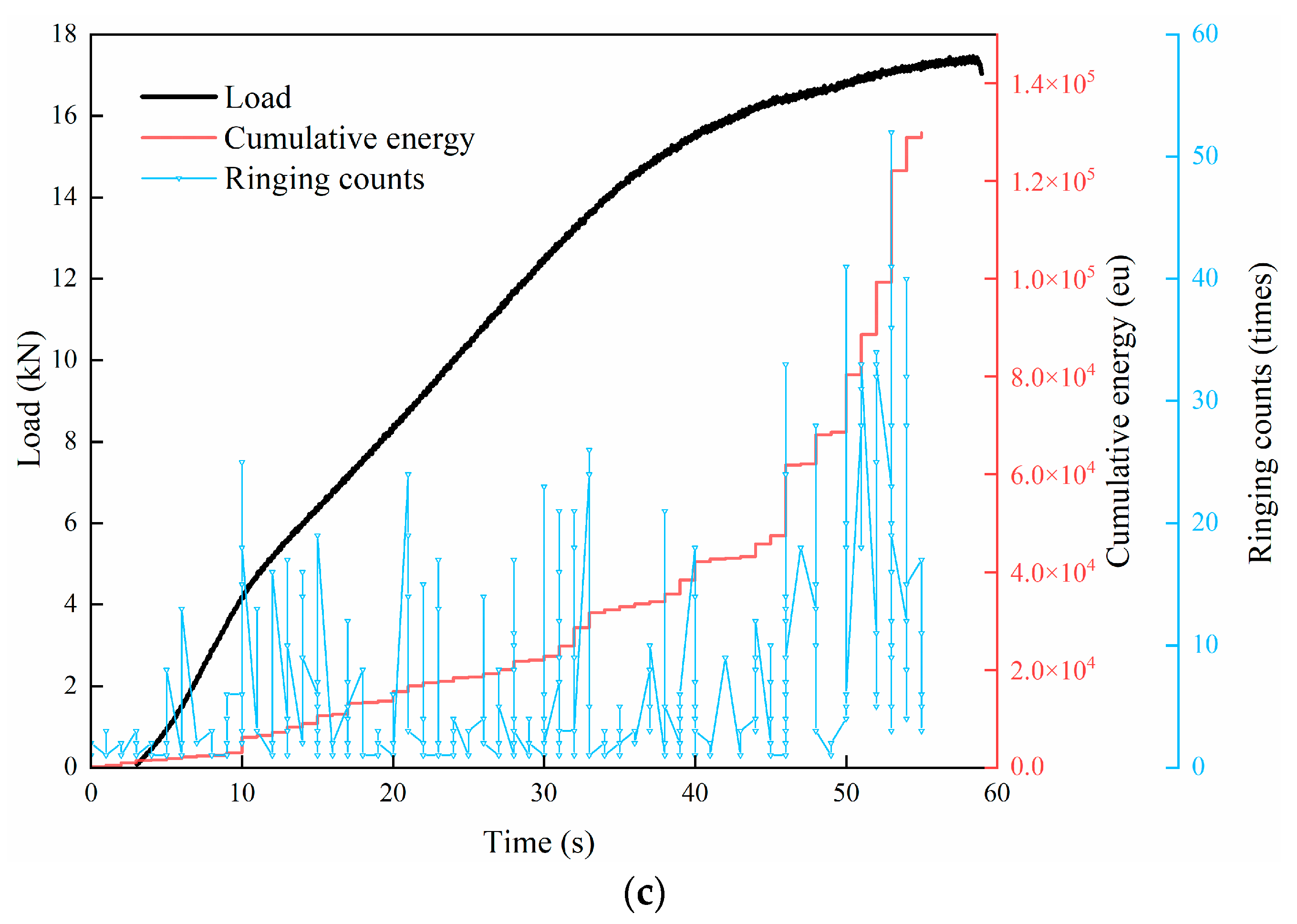 Materials 18 04874 g008b Materials 18 04874 g008b