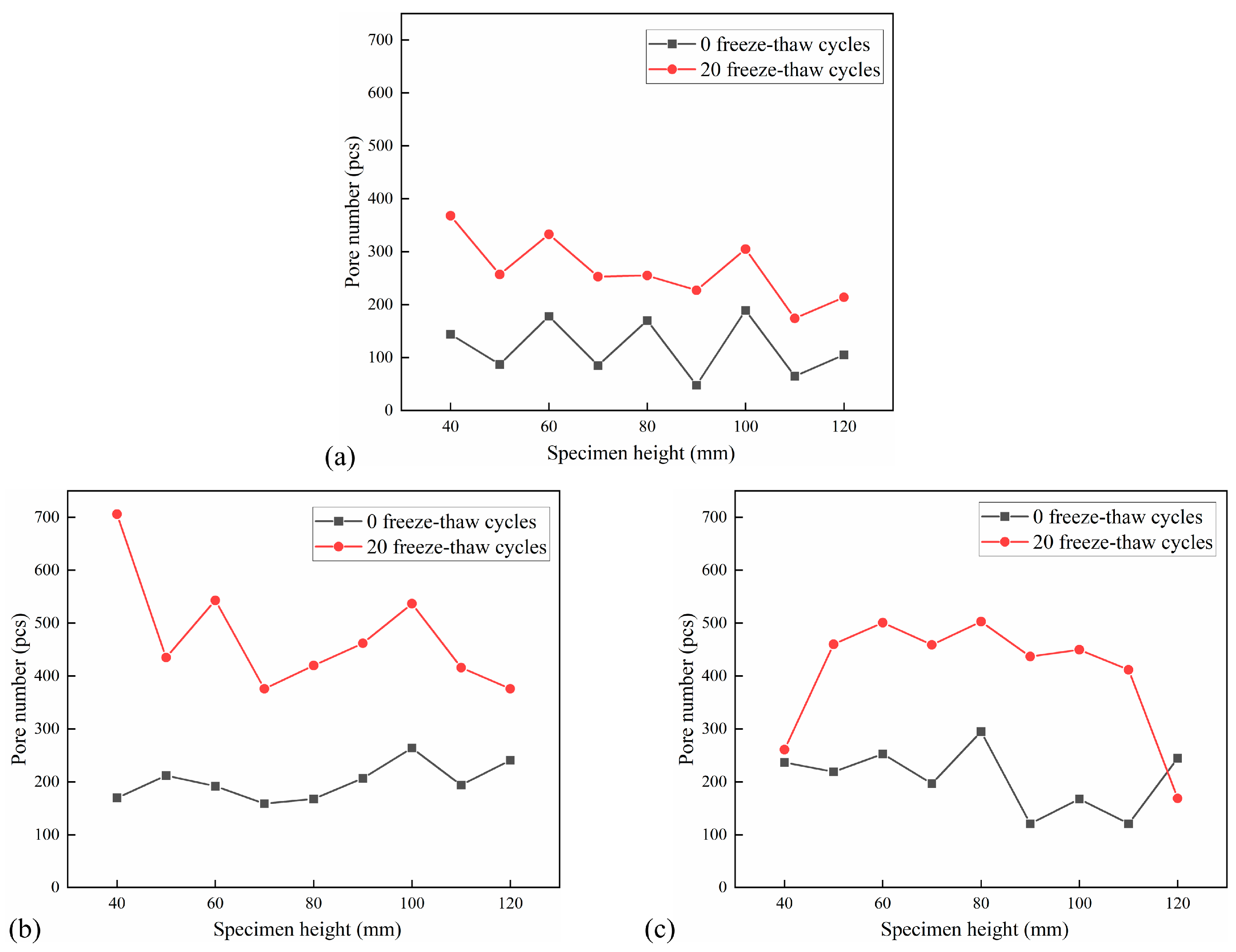 Materials 18 04874 g015 Materials 18 04874 g015