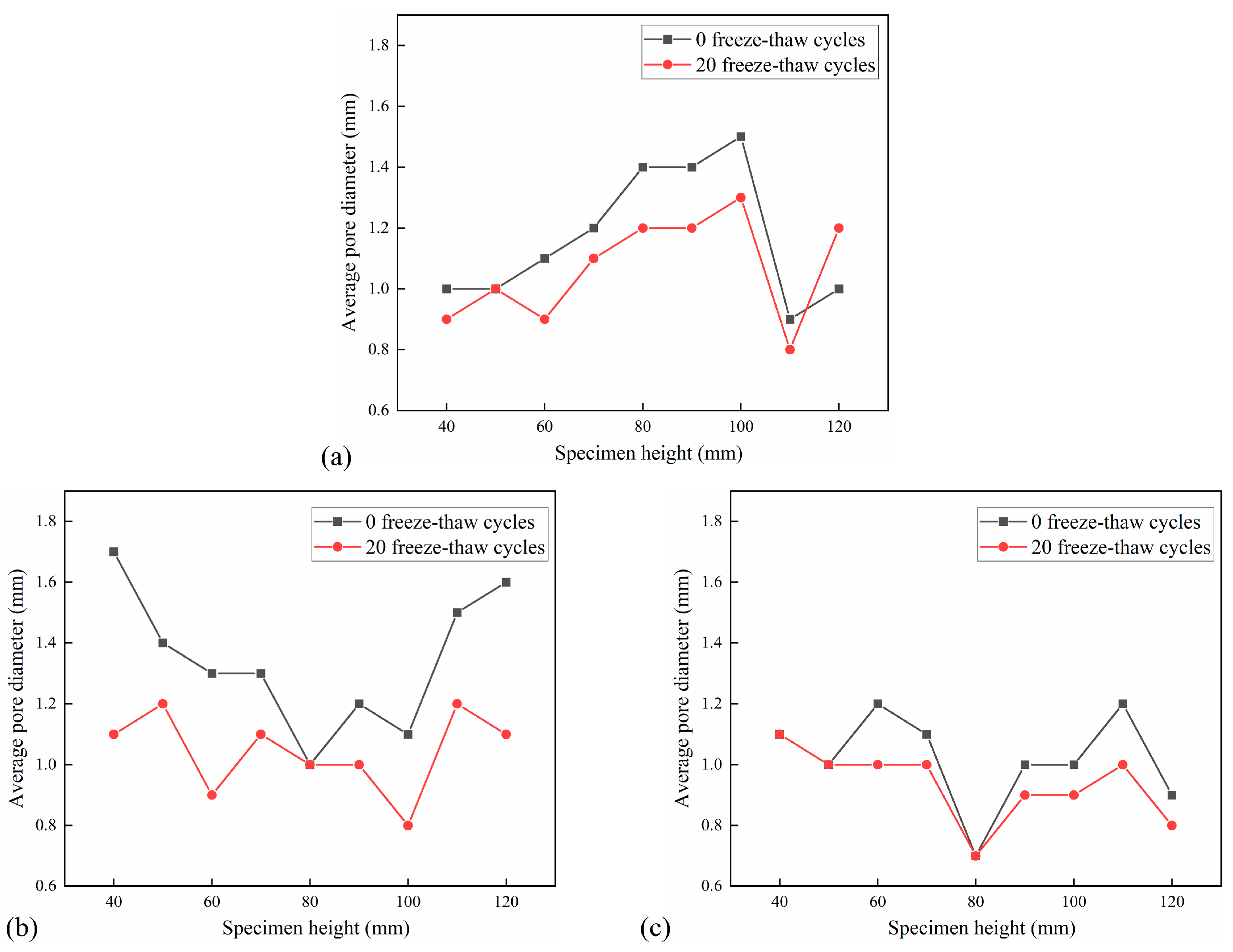 Materials 18 04874 g017 Materials 18 04874 g017
