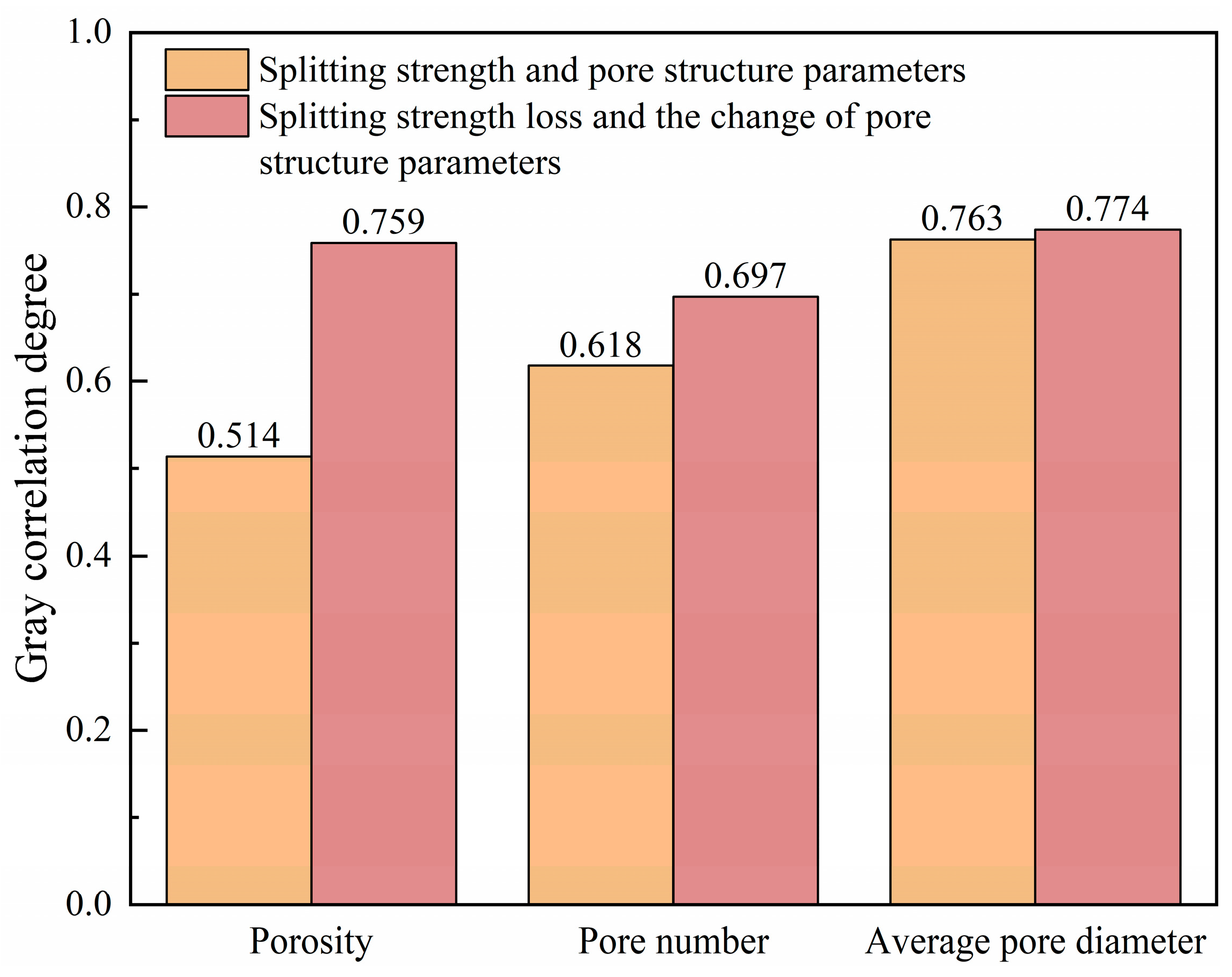 Materials 18 04874 g018 Materials 18 04874 g018