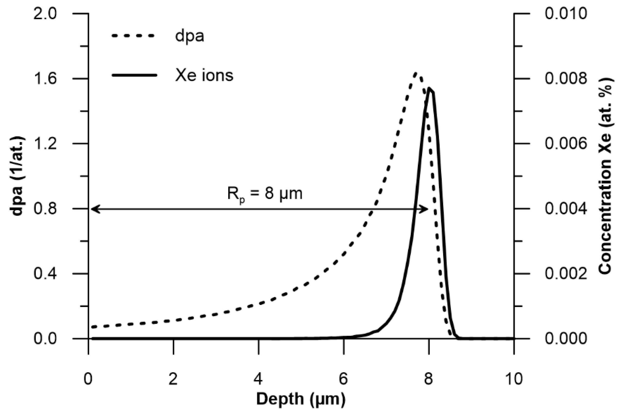 Materials 18 04876 g001