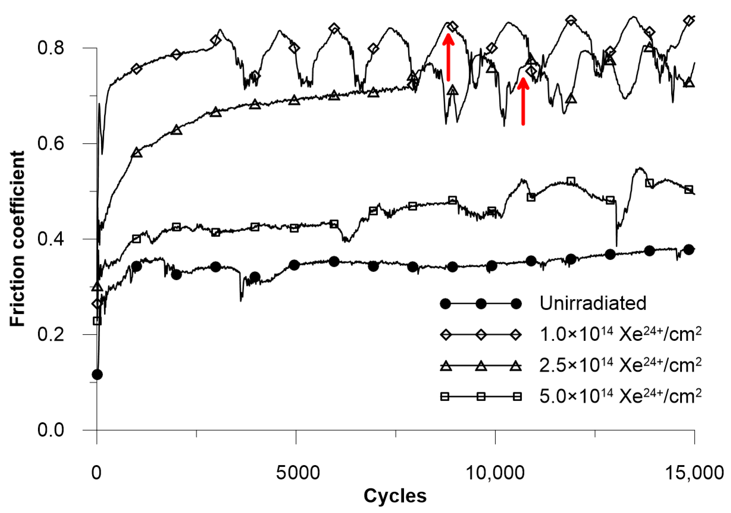 Materials 18 04876 g006