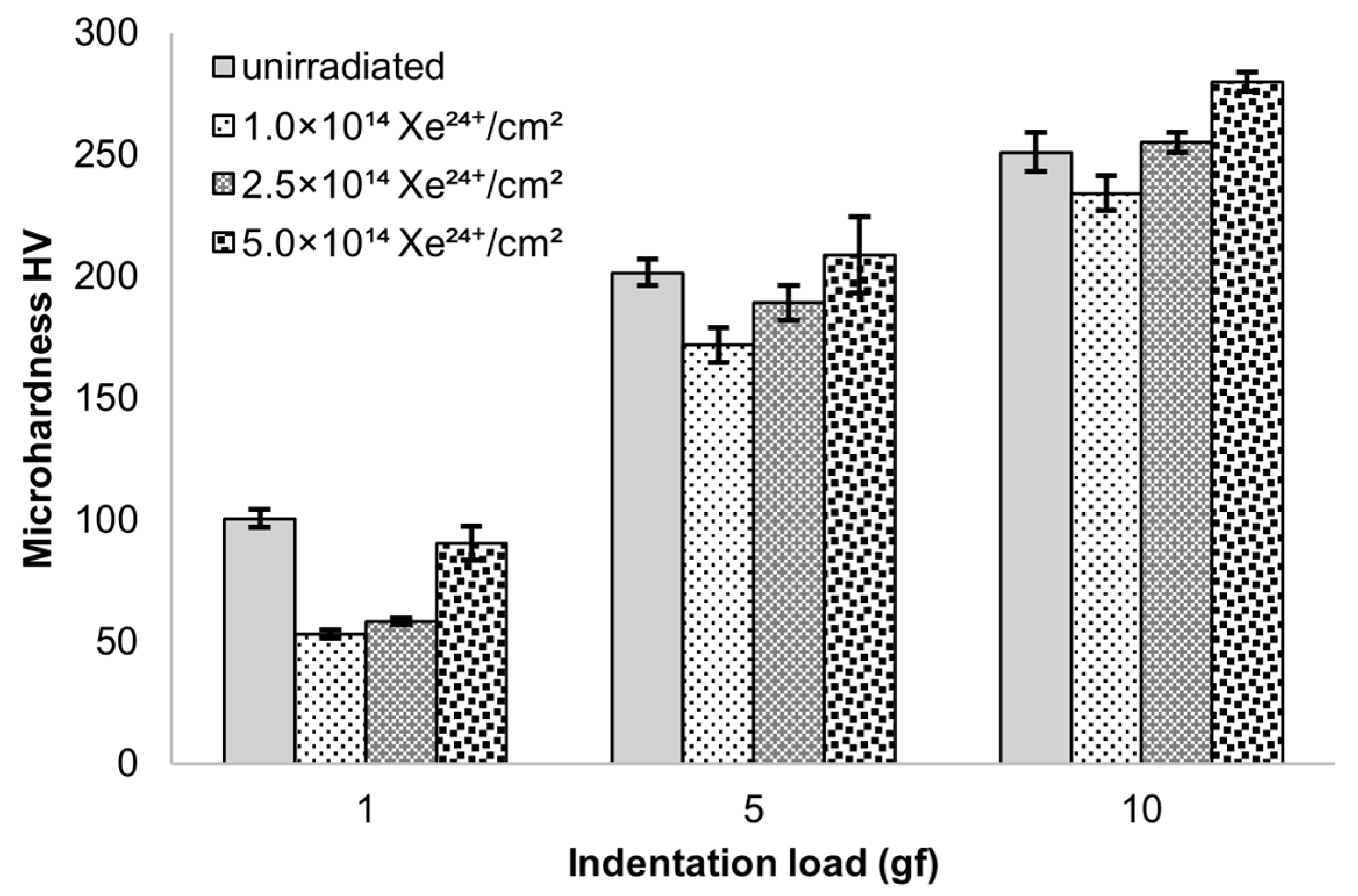 Materials 18 04876 g010