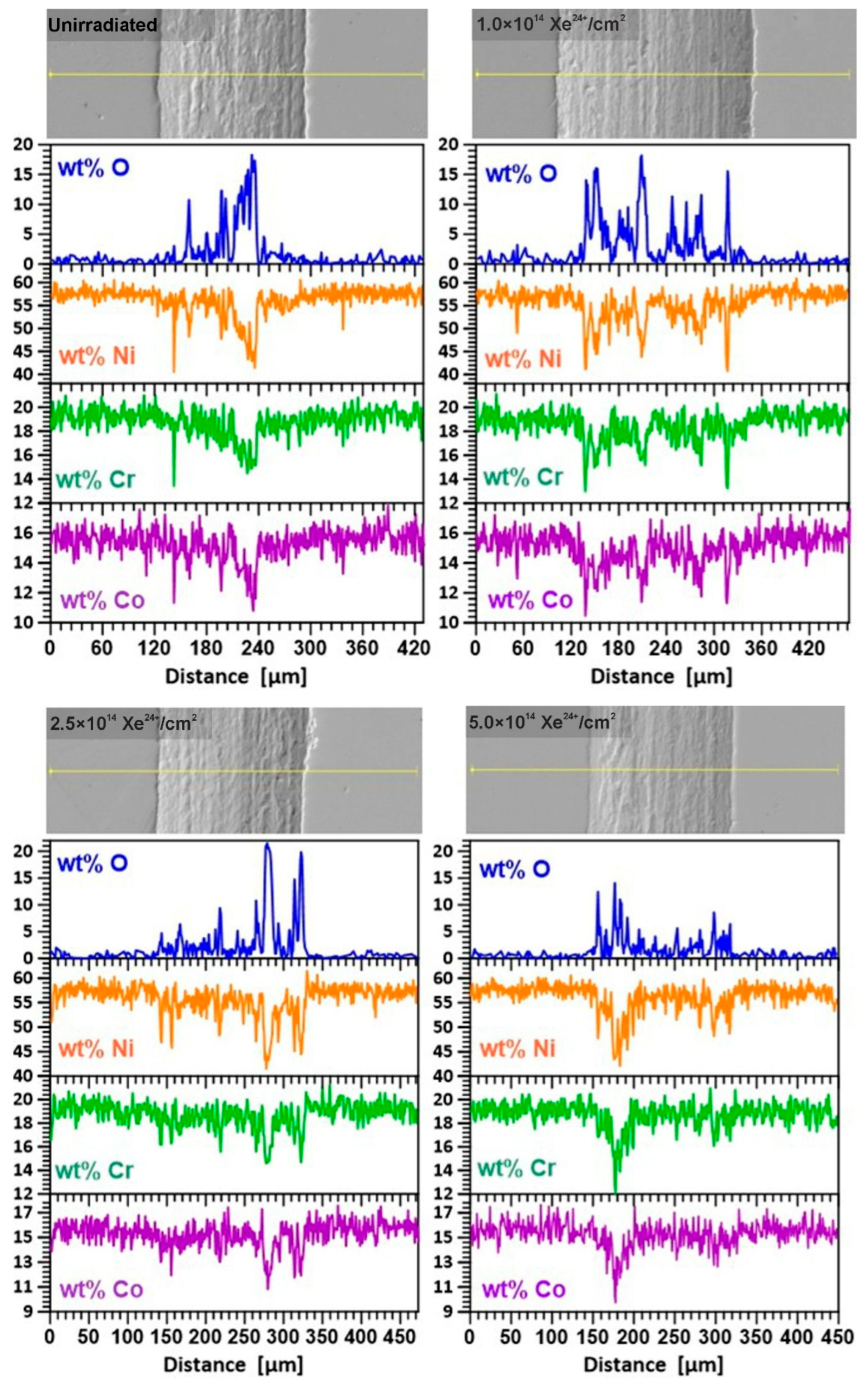 Materials 18 04876 g011
