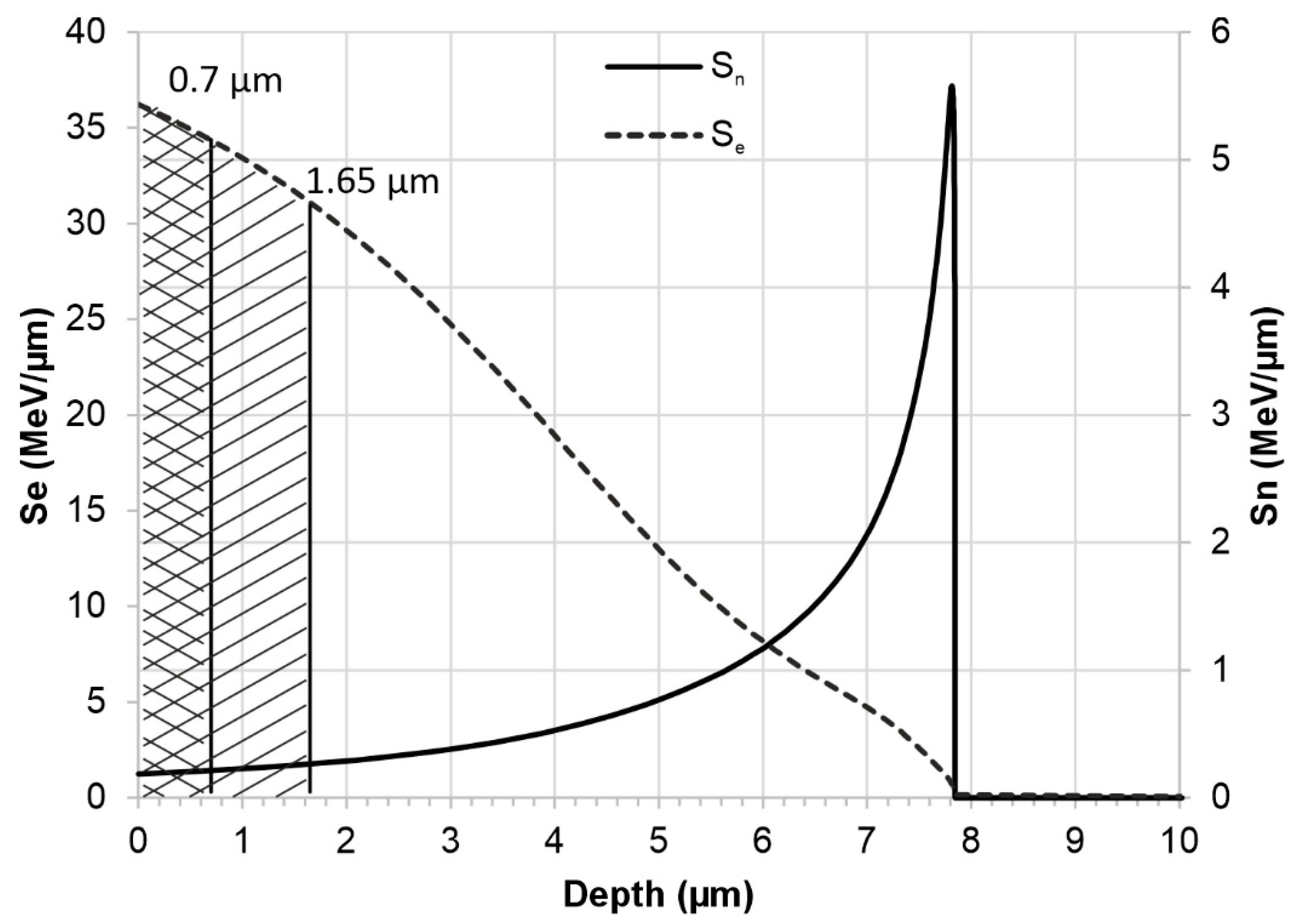 Materials 18 04876 g012