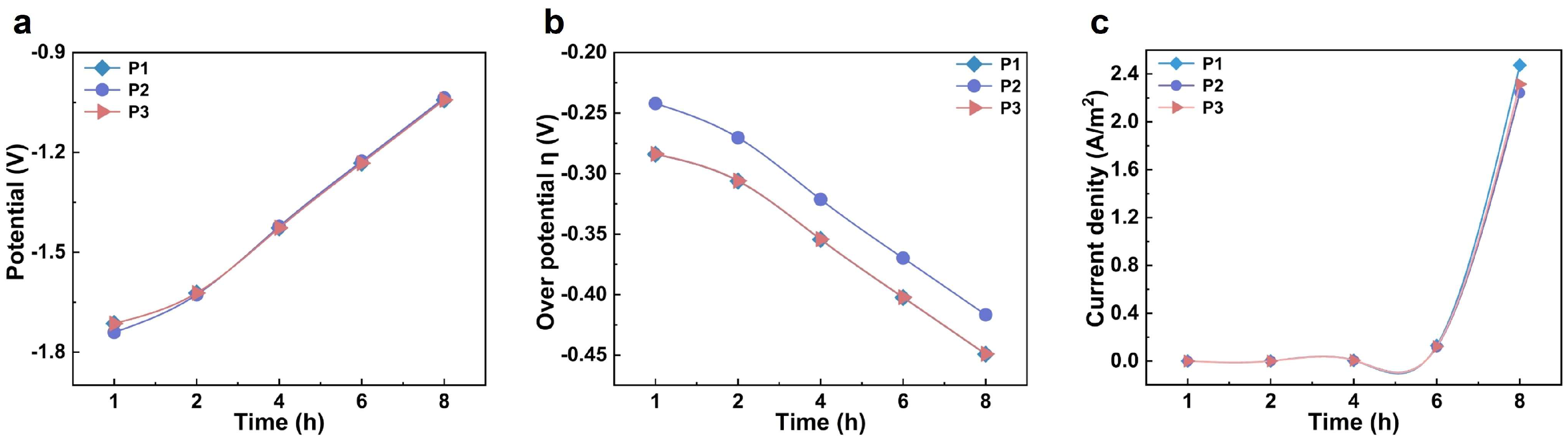 Materials 18 04877 g003 Materials 18 04877 g003