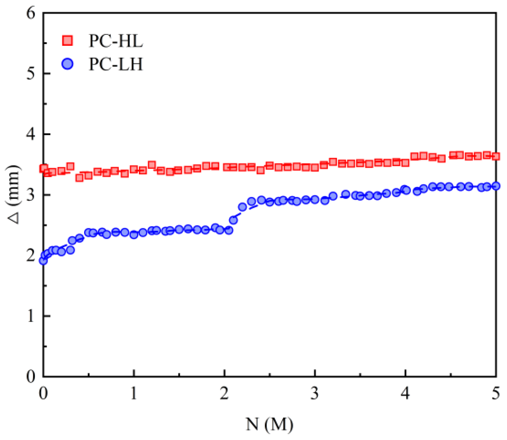 Materials 18 04878 g006