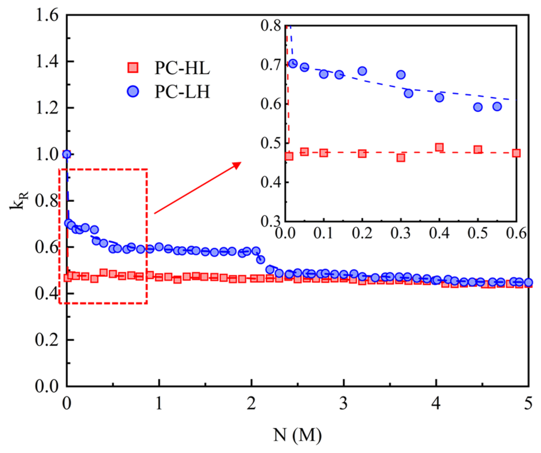 Materials 18 04878 g007